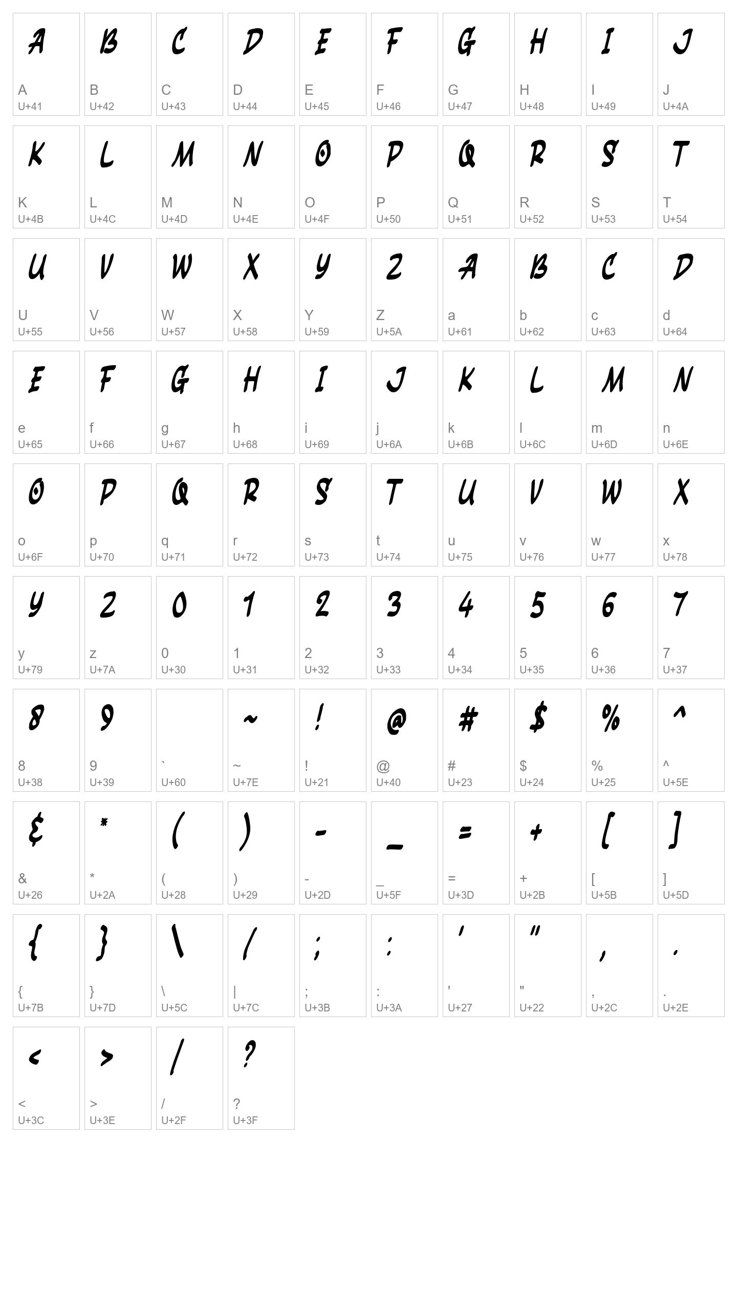 Character Map Image
