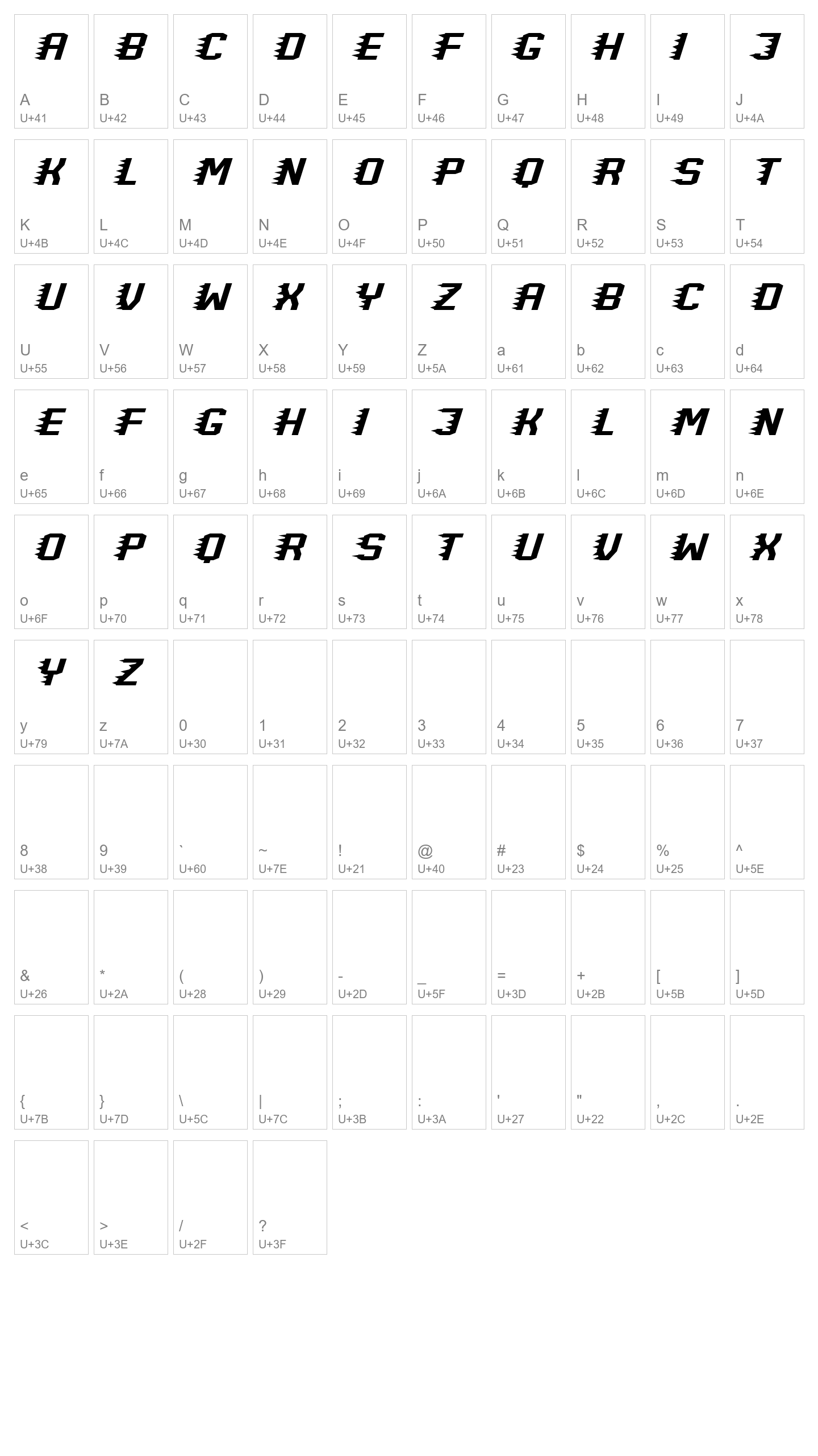 Character Map Image