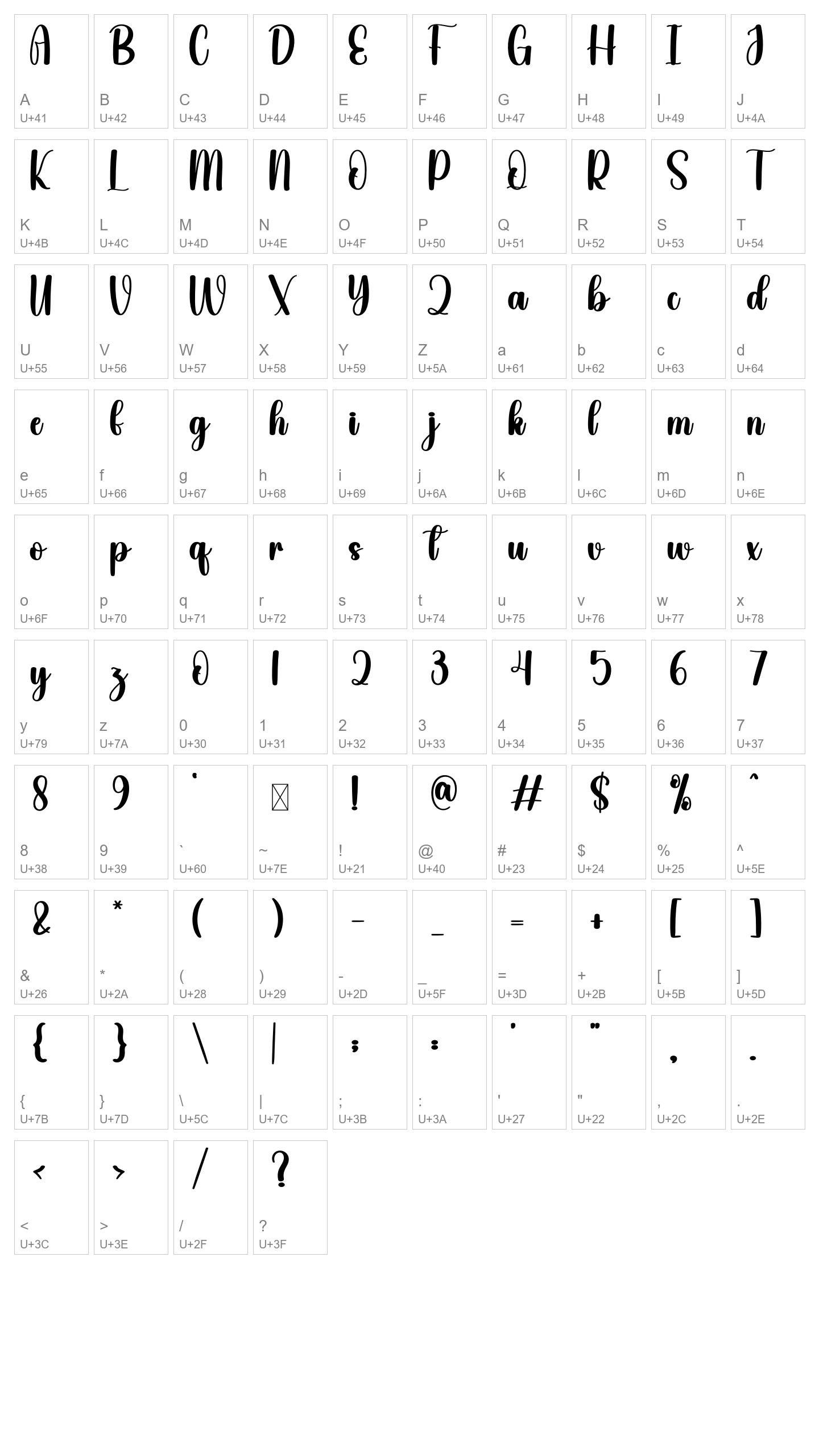 Character Map Image