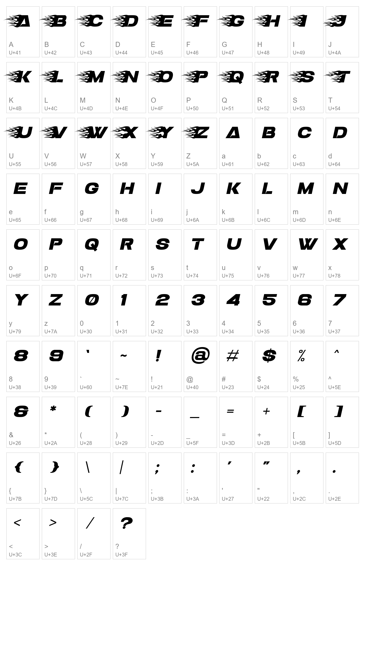 Character Map Image