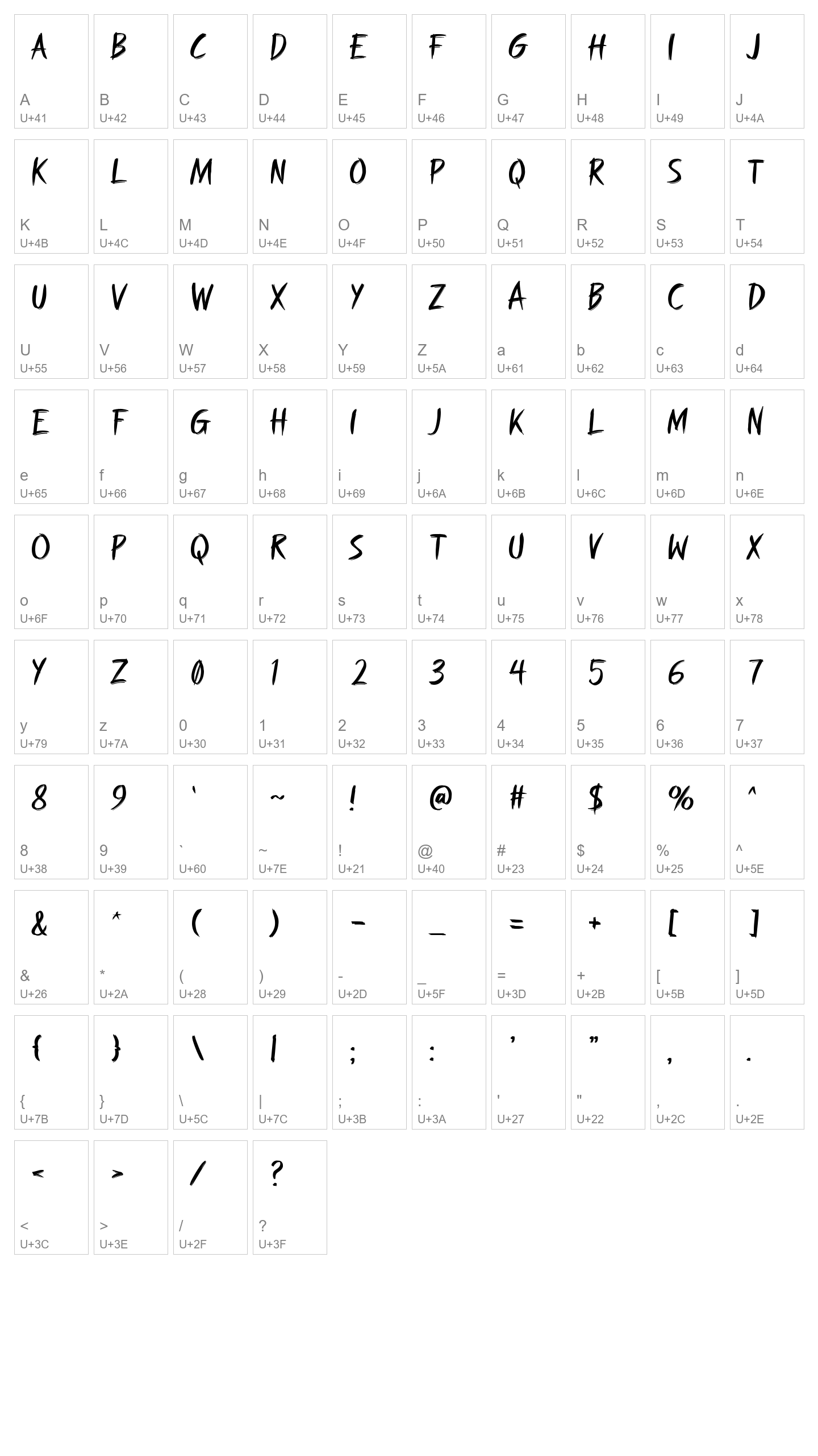 Character Map Image