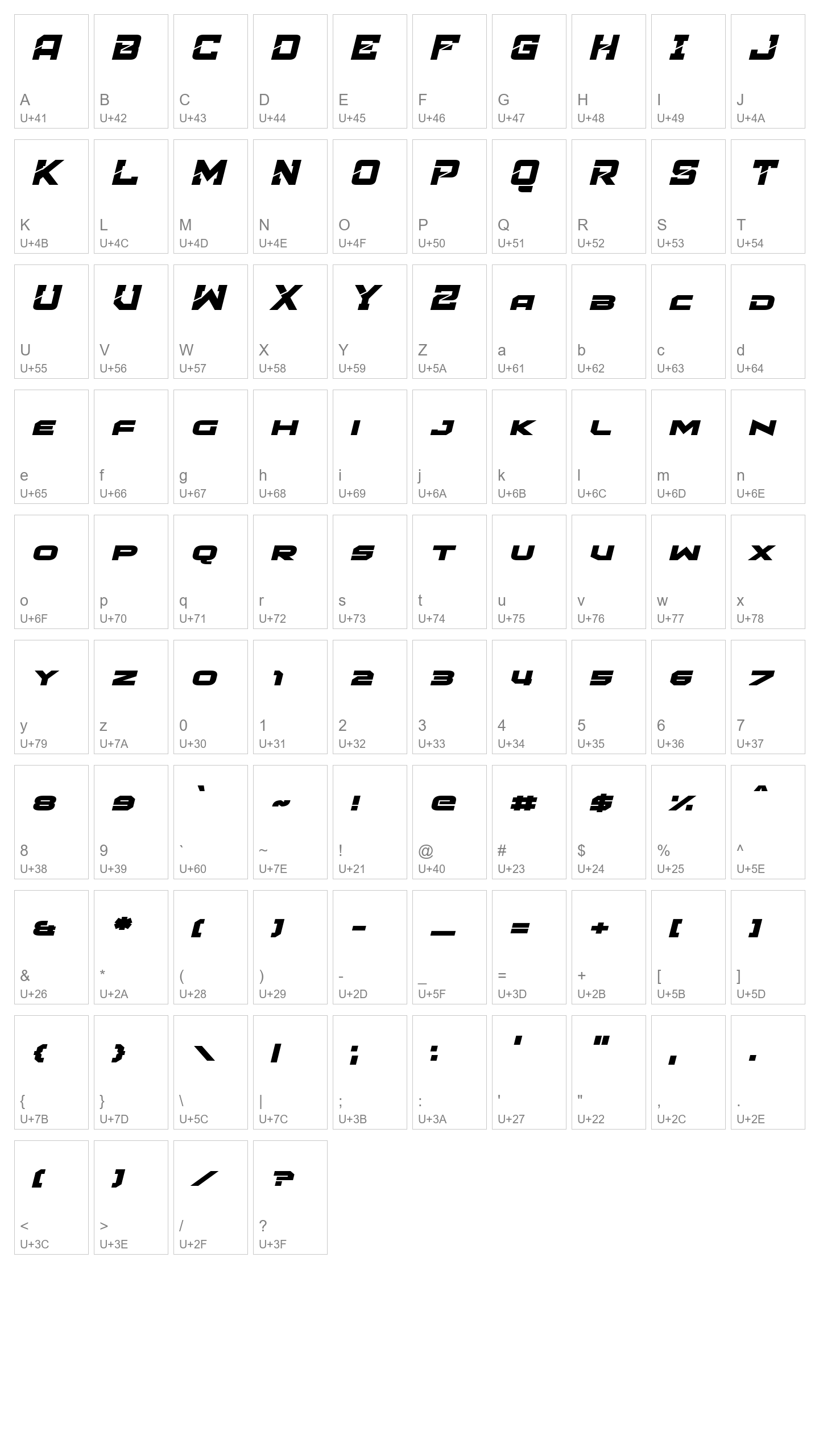 Character Map Image