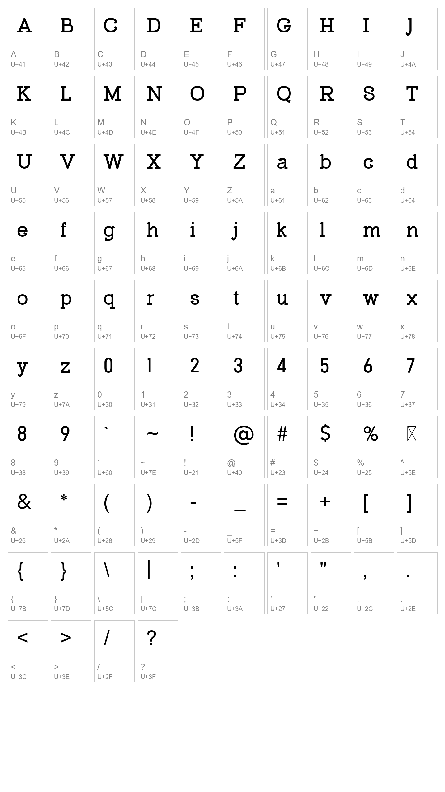 Character Map Image