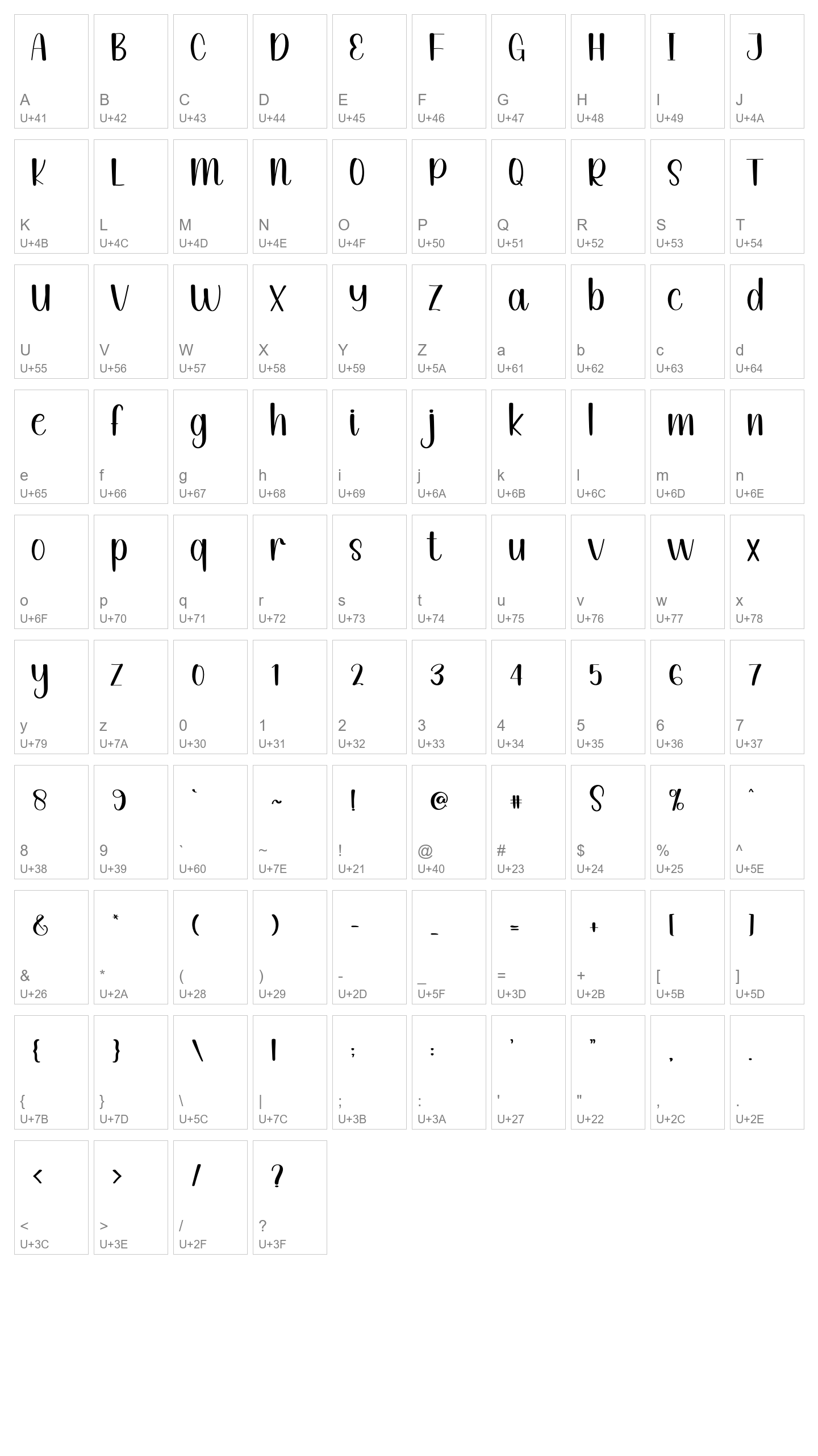 Character Map Image