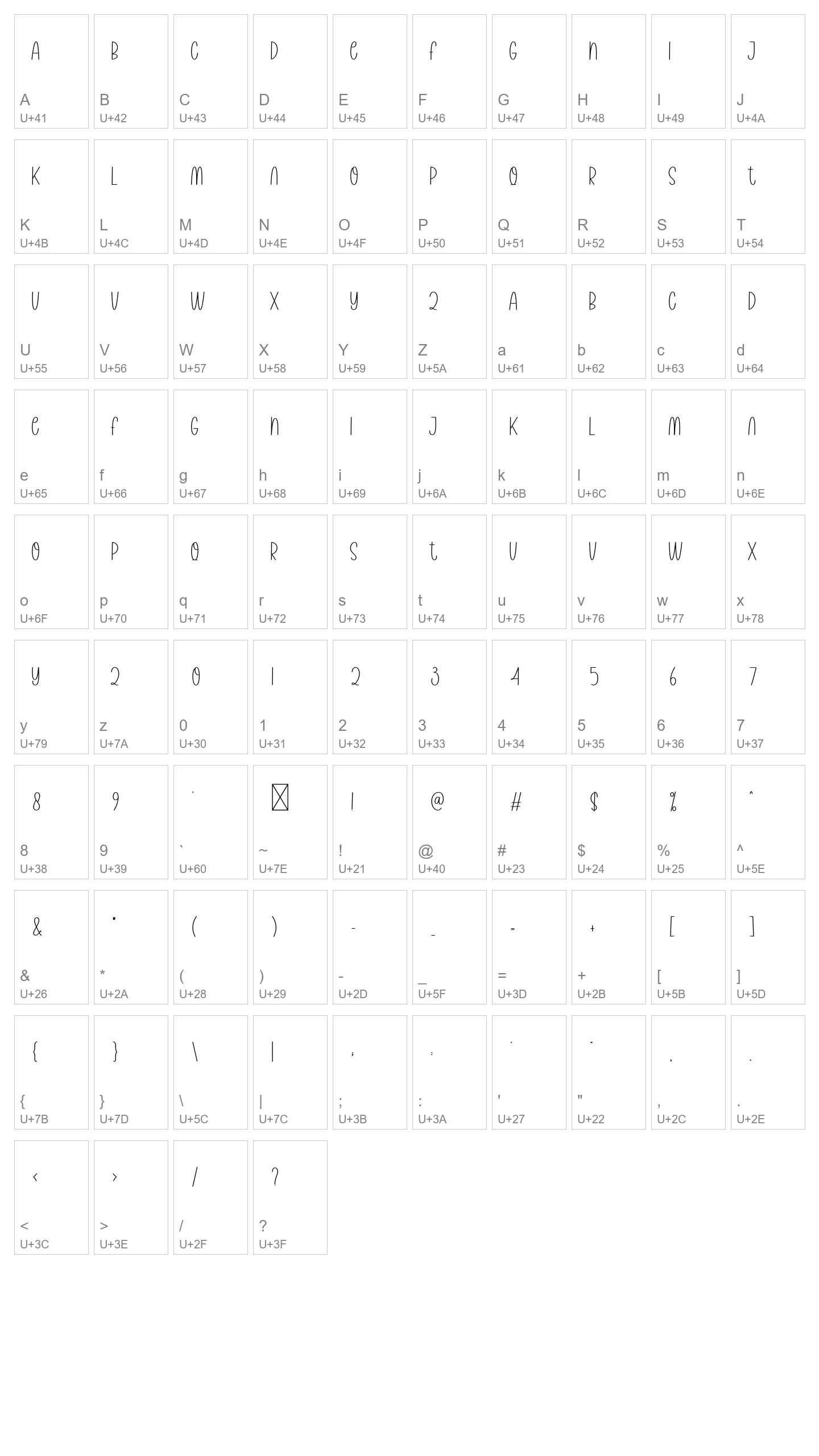 Character Map Image