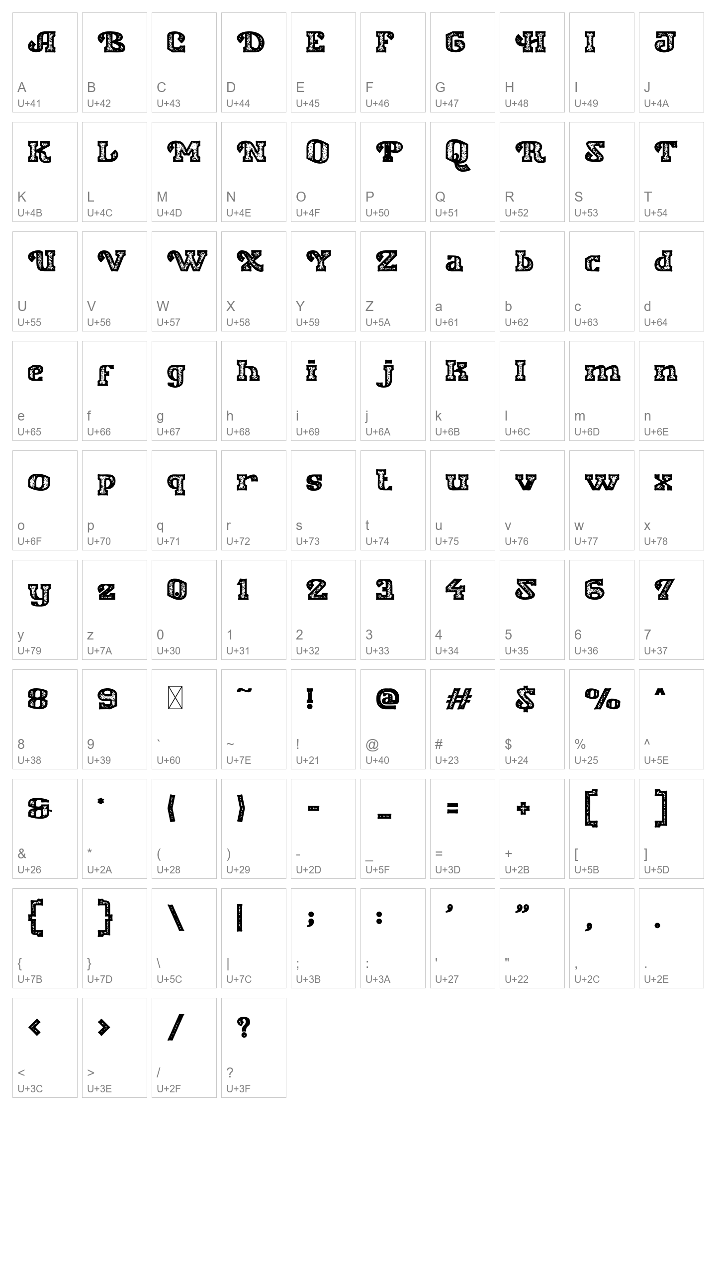 Character Map Image