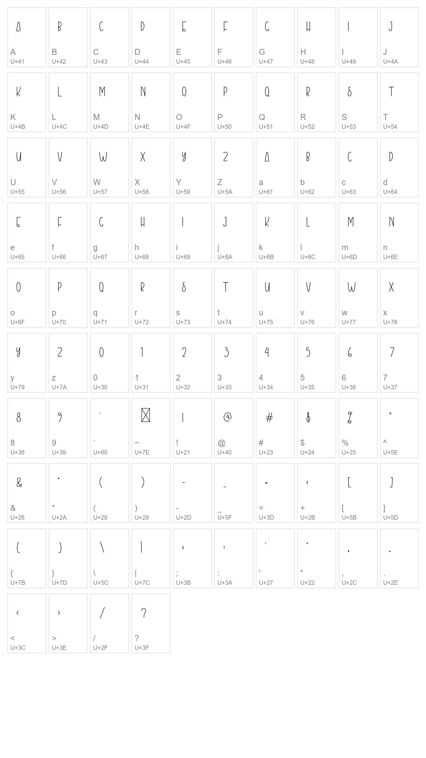 Character Map Image