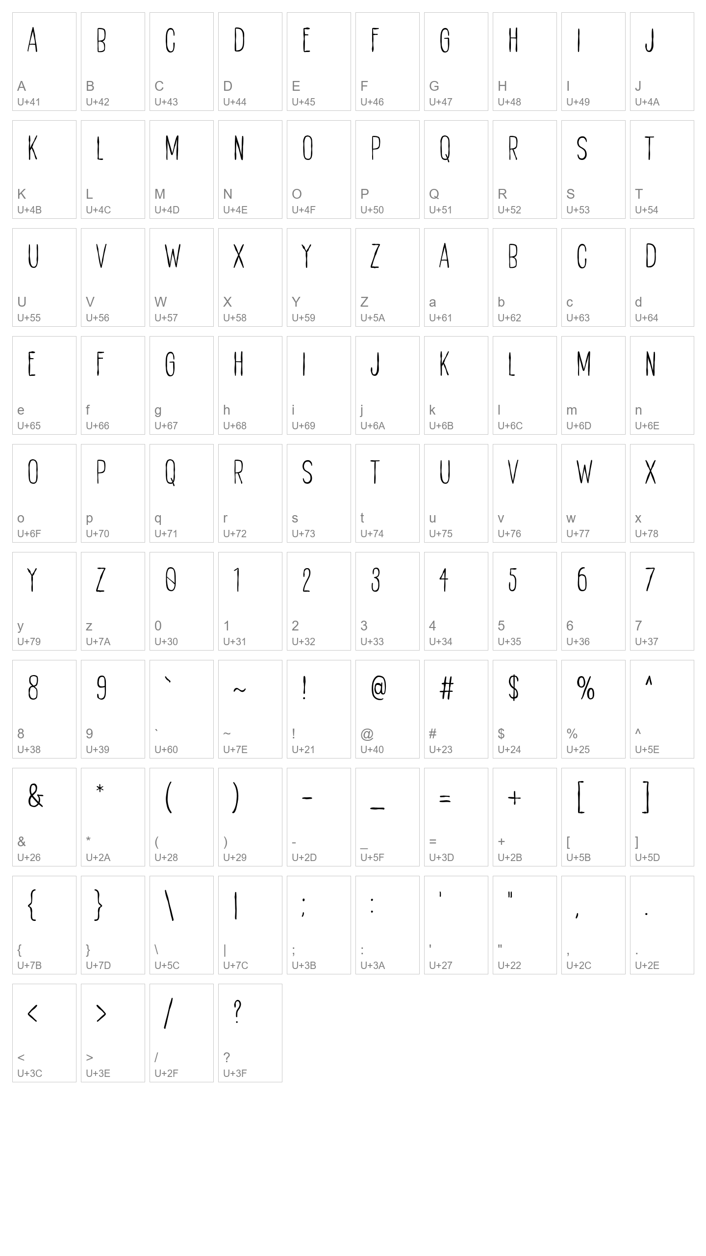 Character Map Image