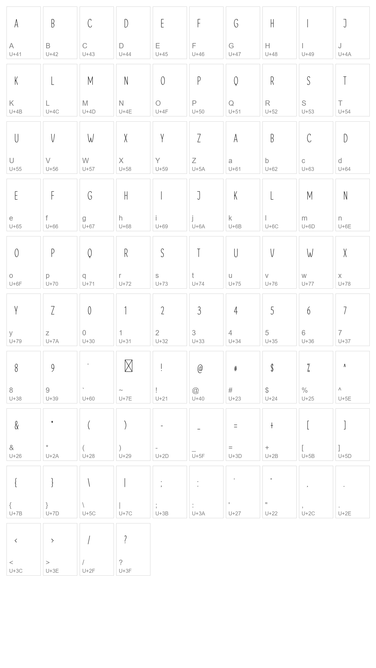Character Map Image