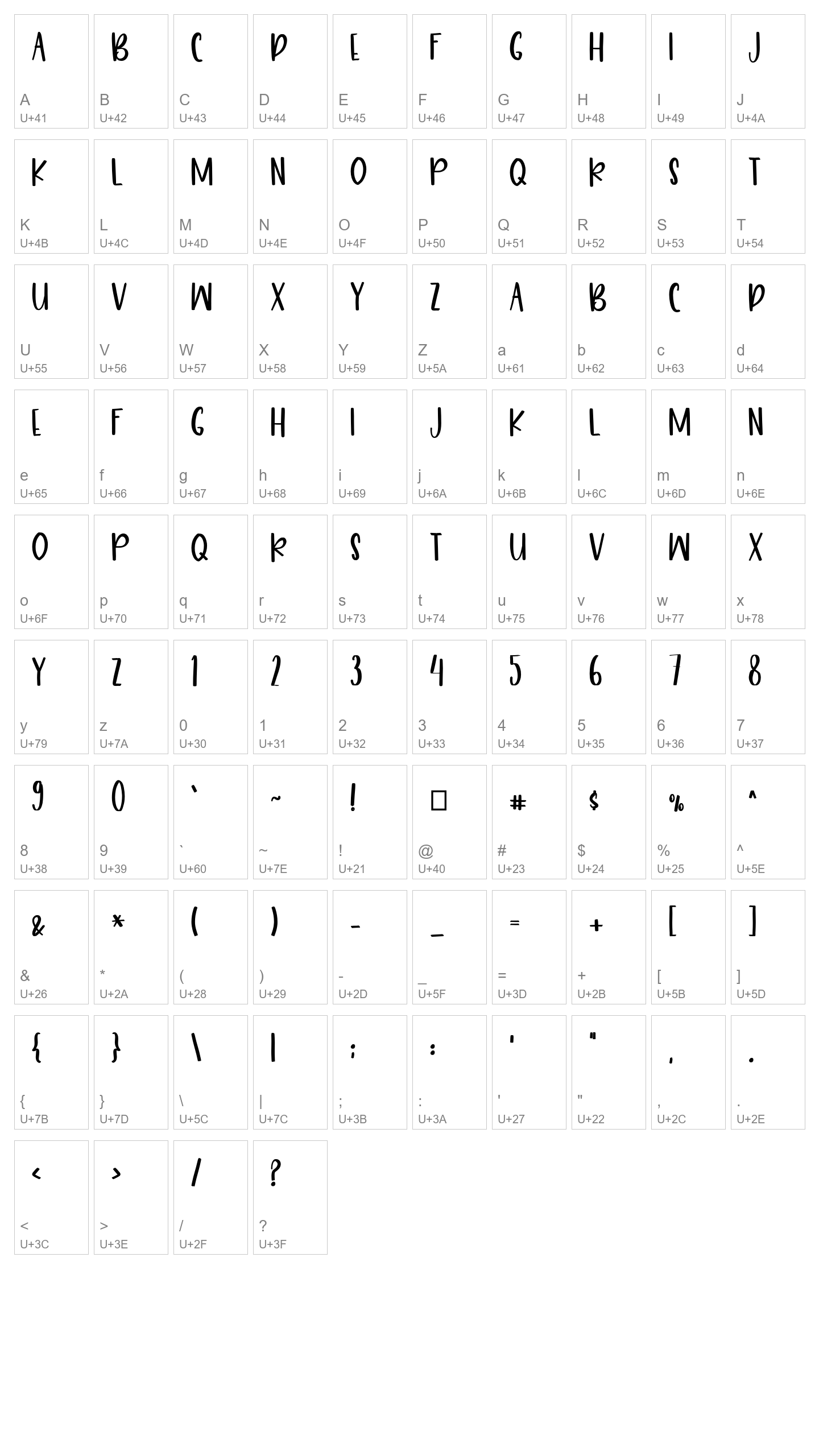 Character Map Image