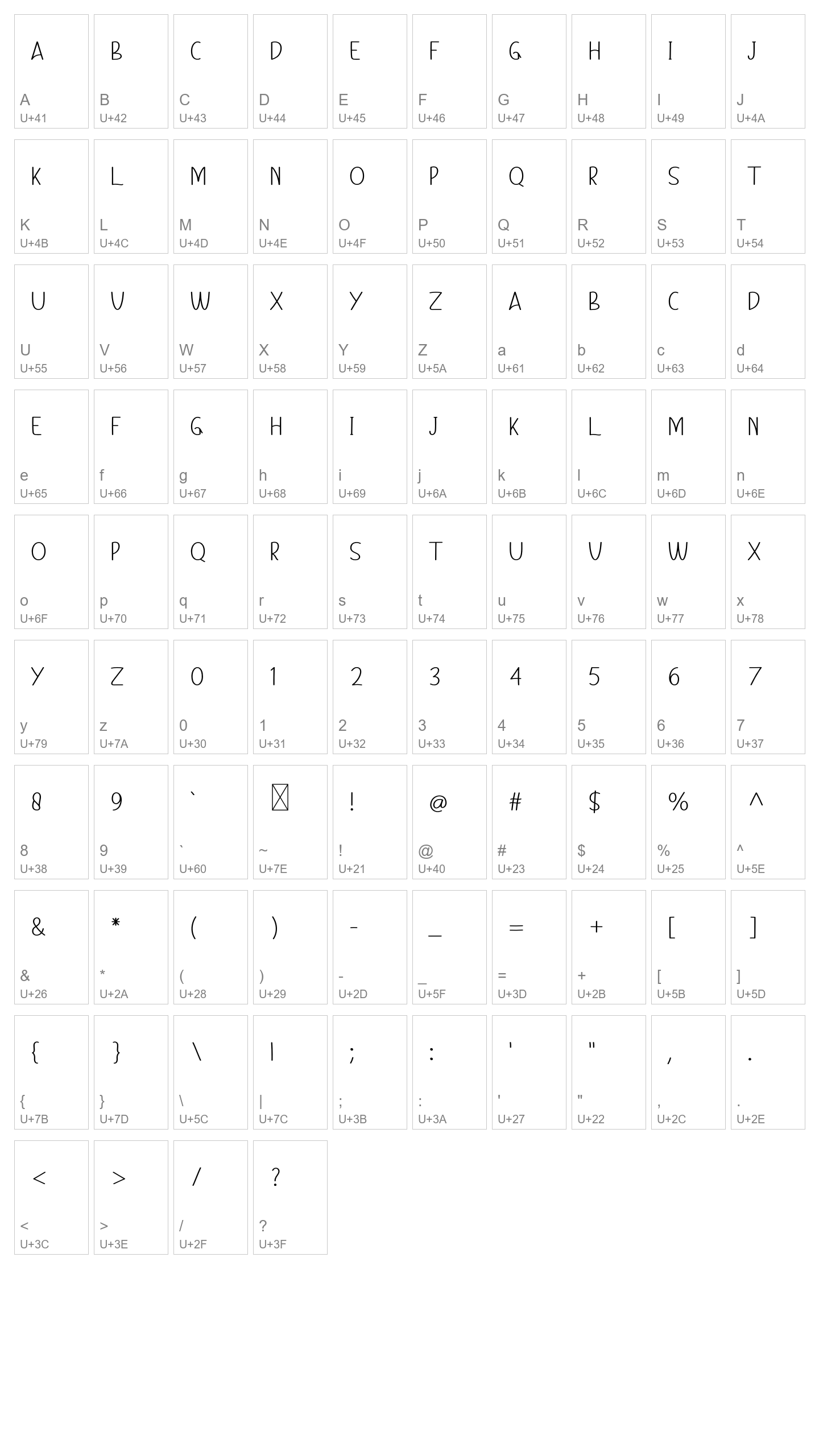 Character Map Image