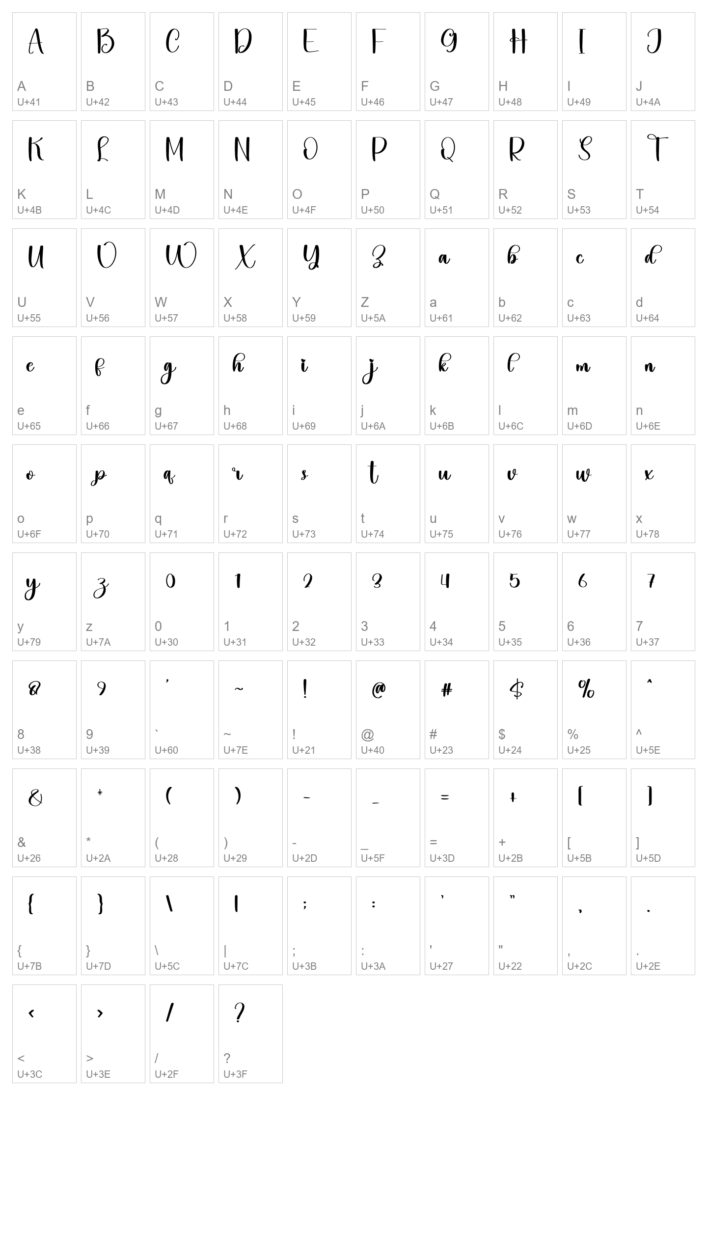 Character Map Image