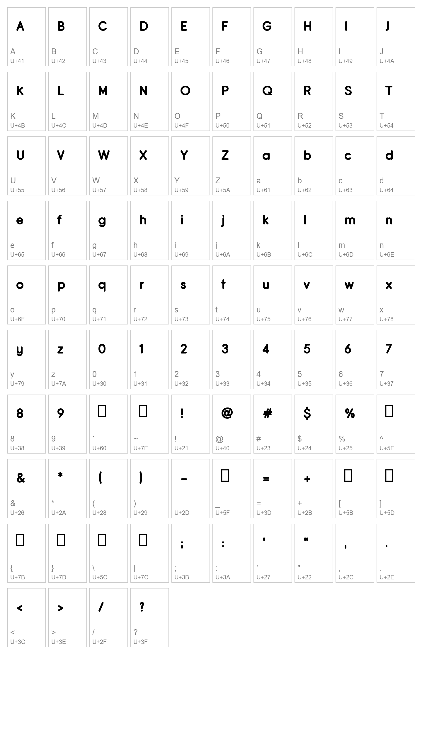 Character Map Image