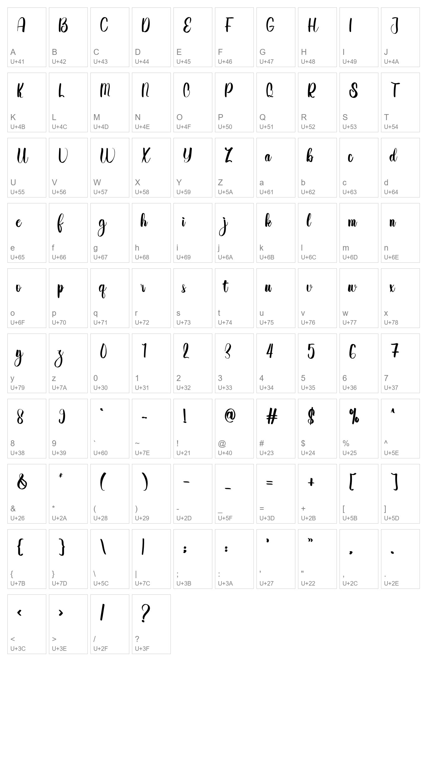 Character Map Image