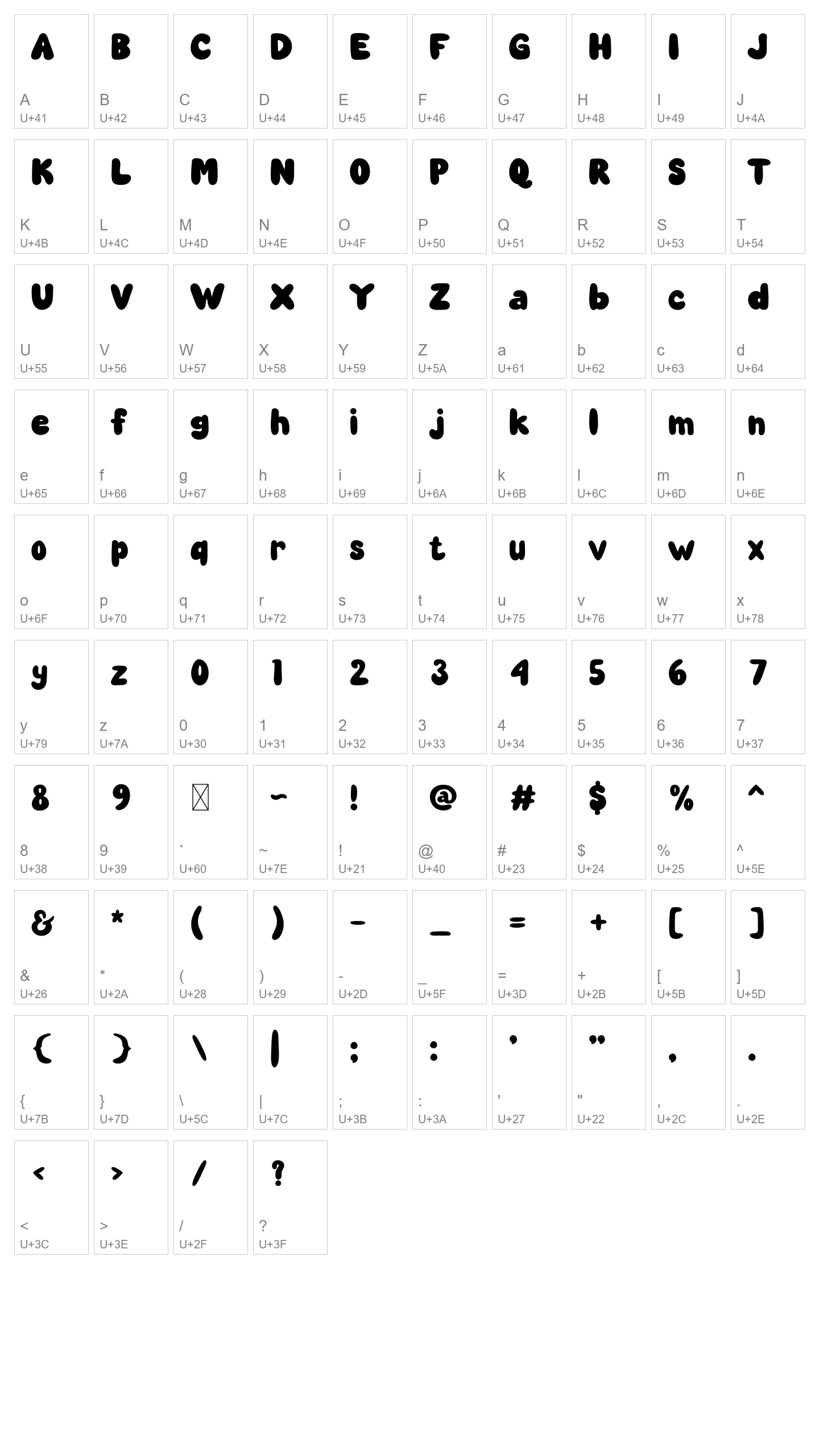 Character Map Image