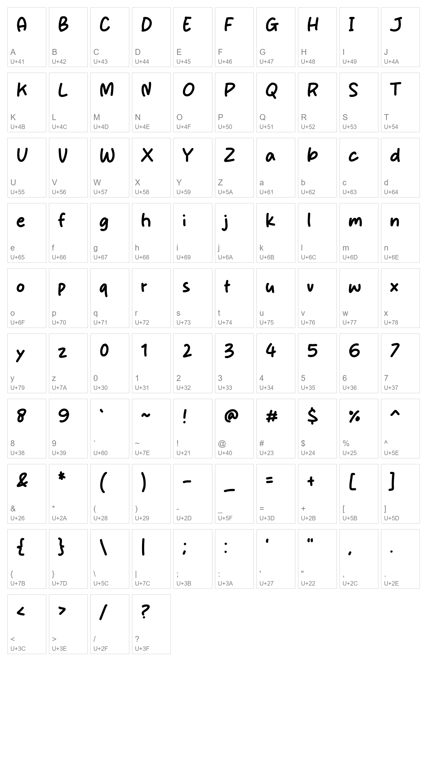 Character Map Image