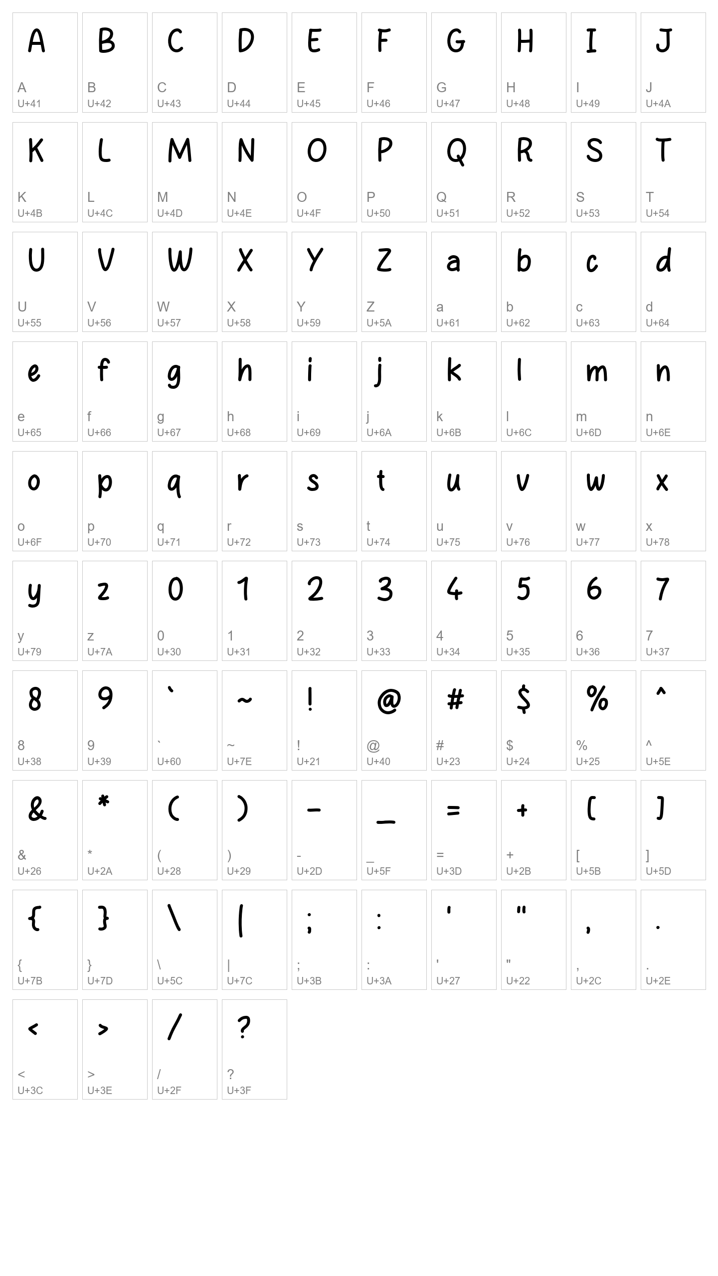 Character Map Image