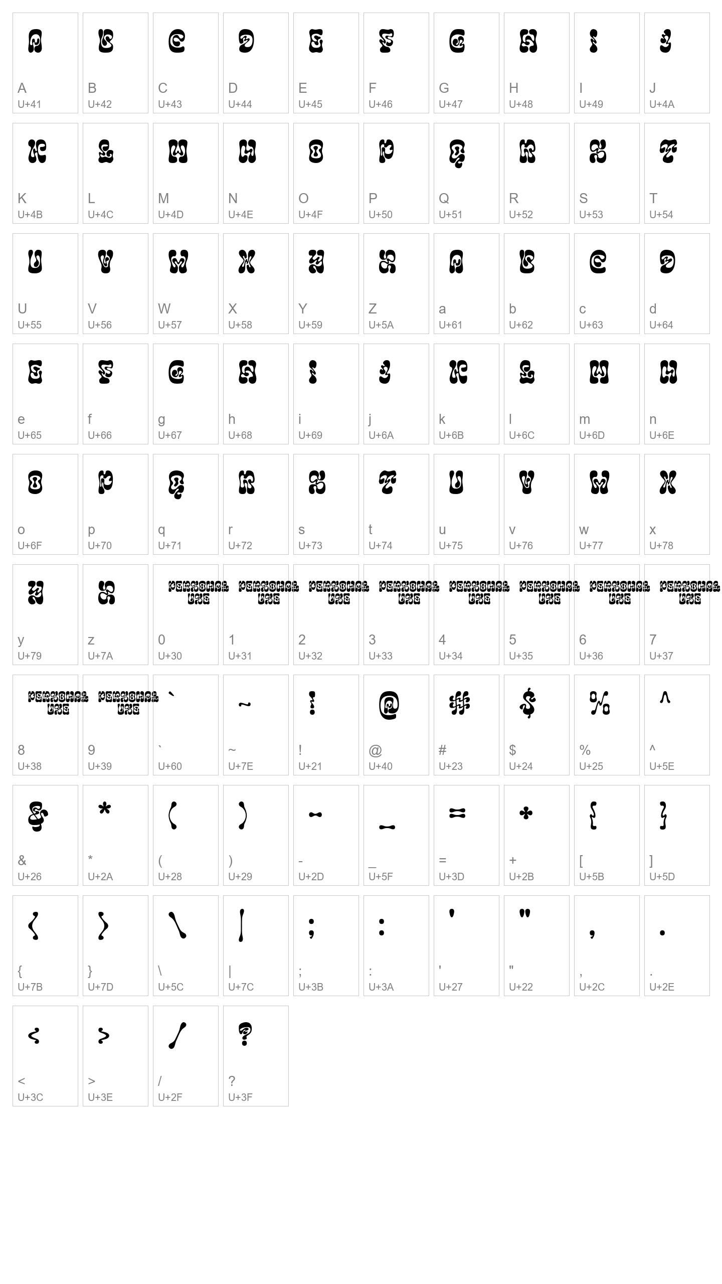 Character Map Image