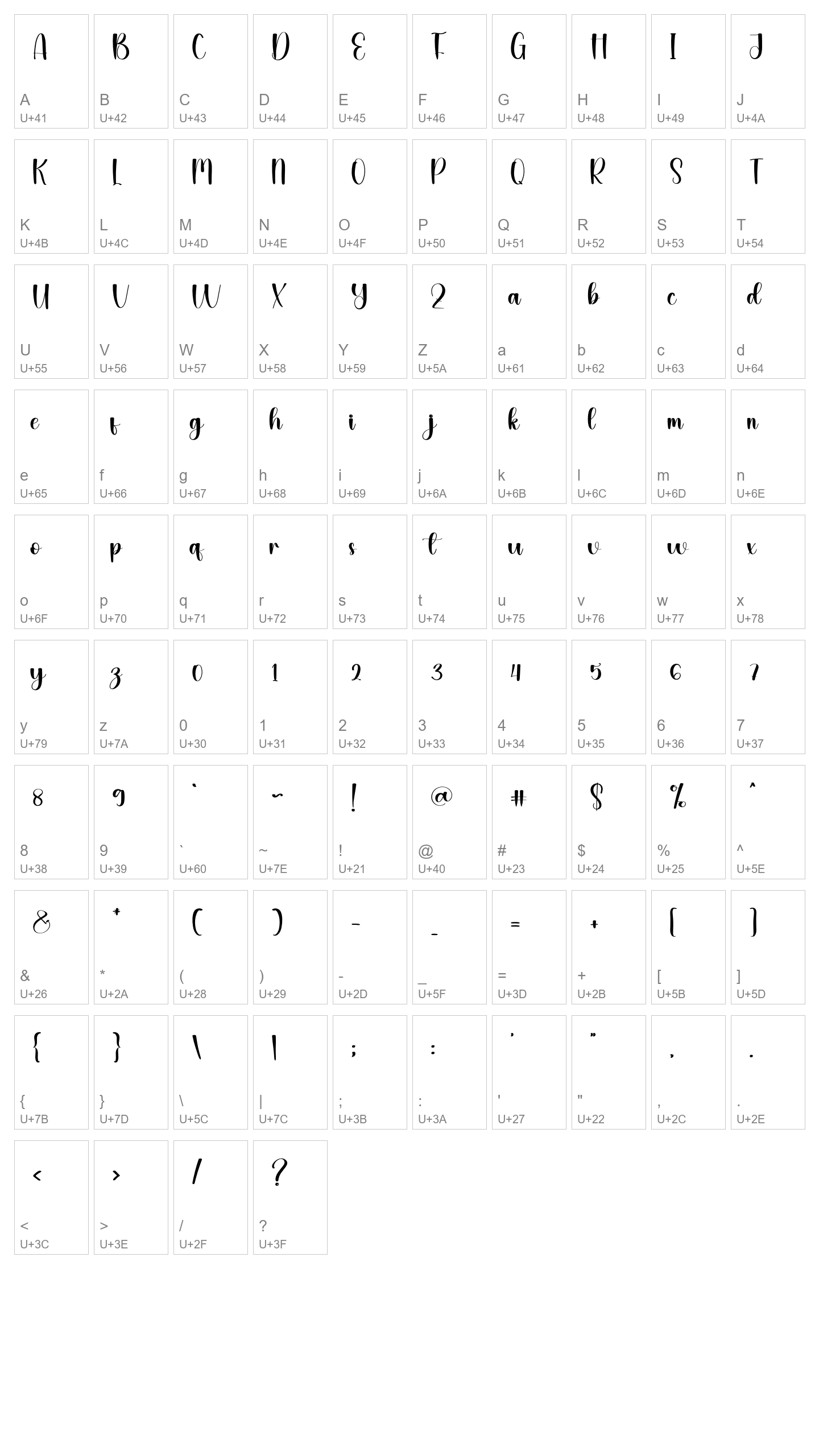 Character Map Image