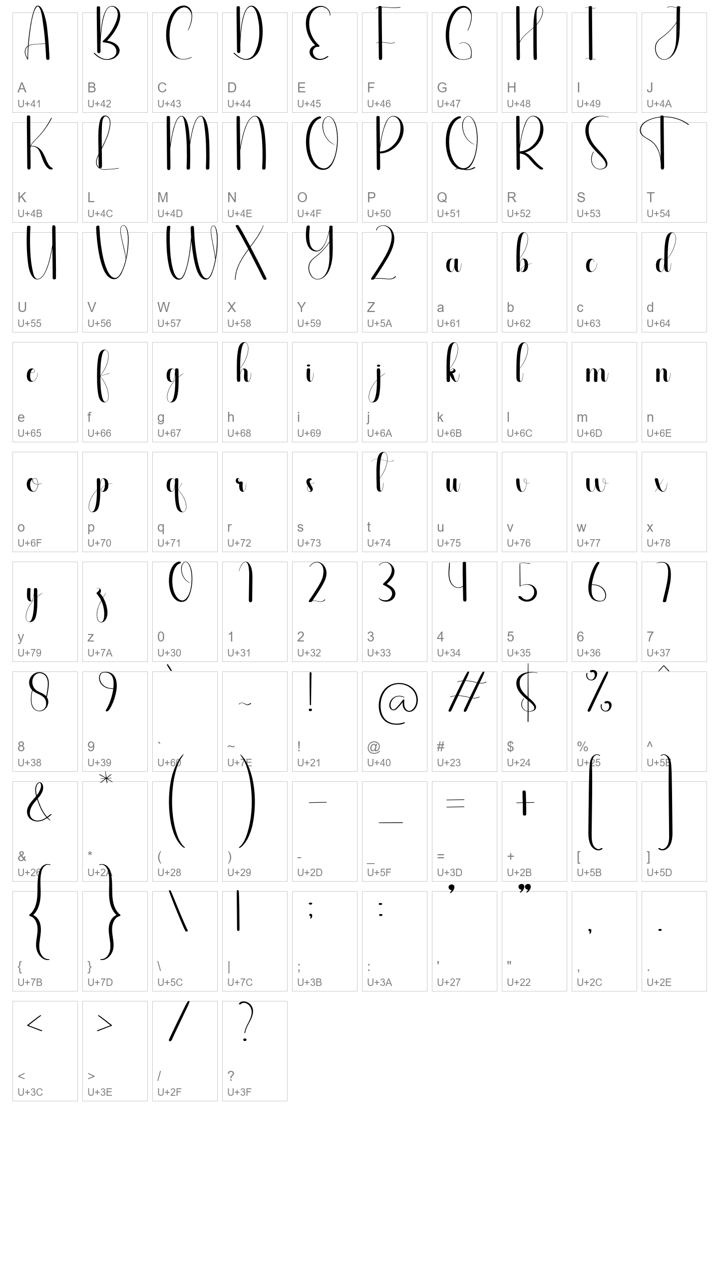 Character Map Image