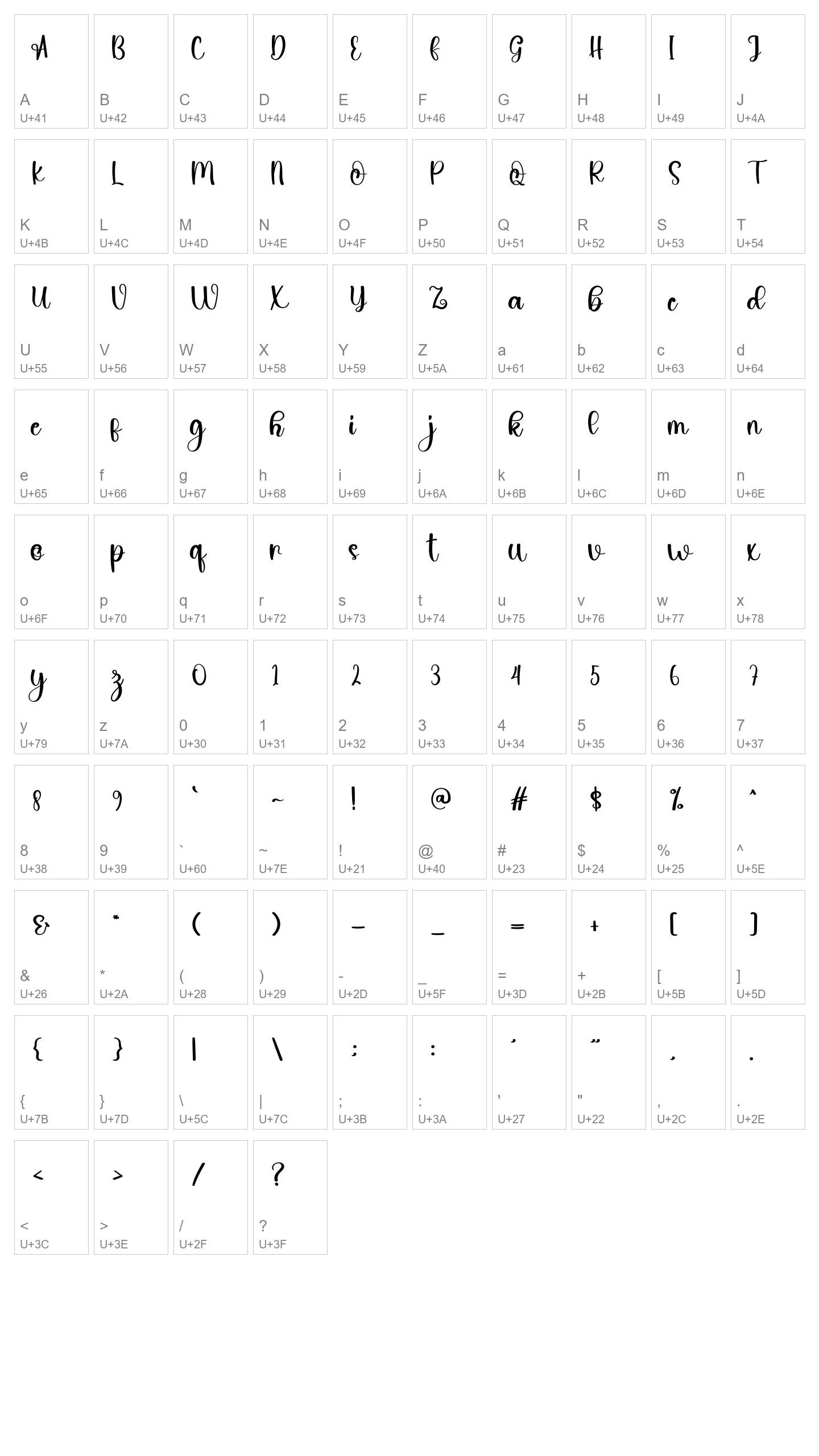 Character Map Image