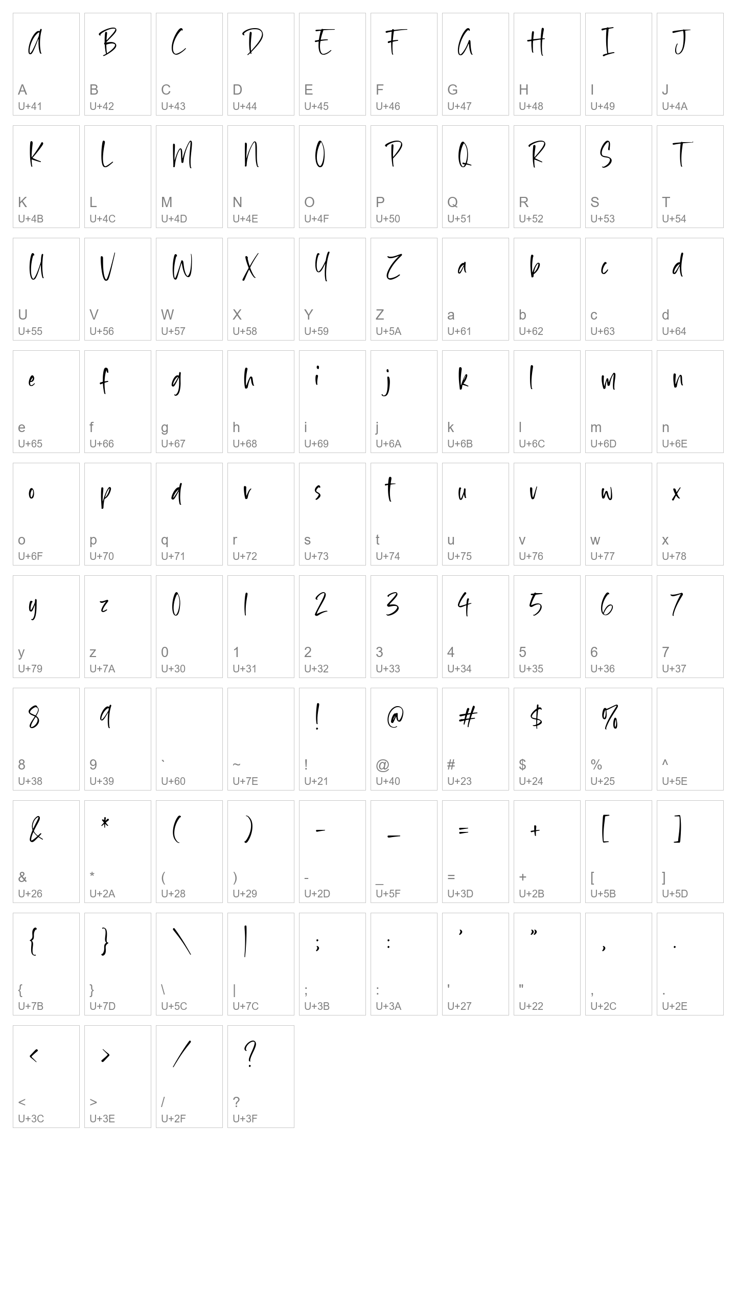 Character Map Image
