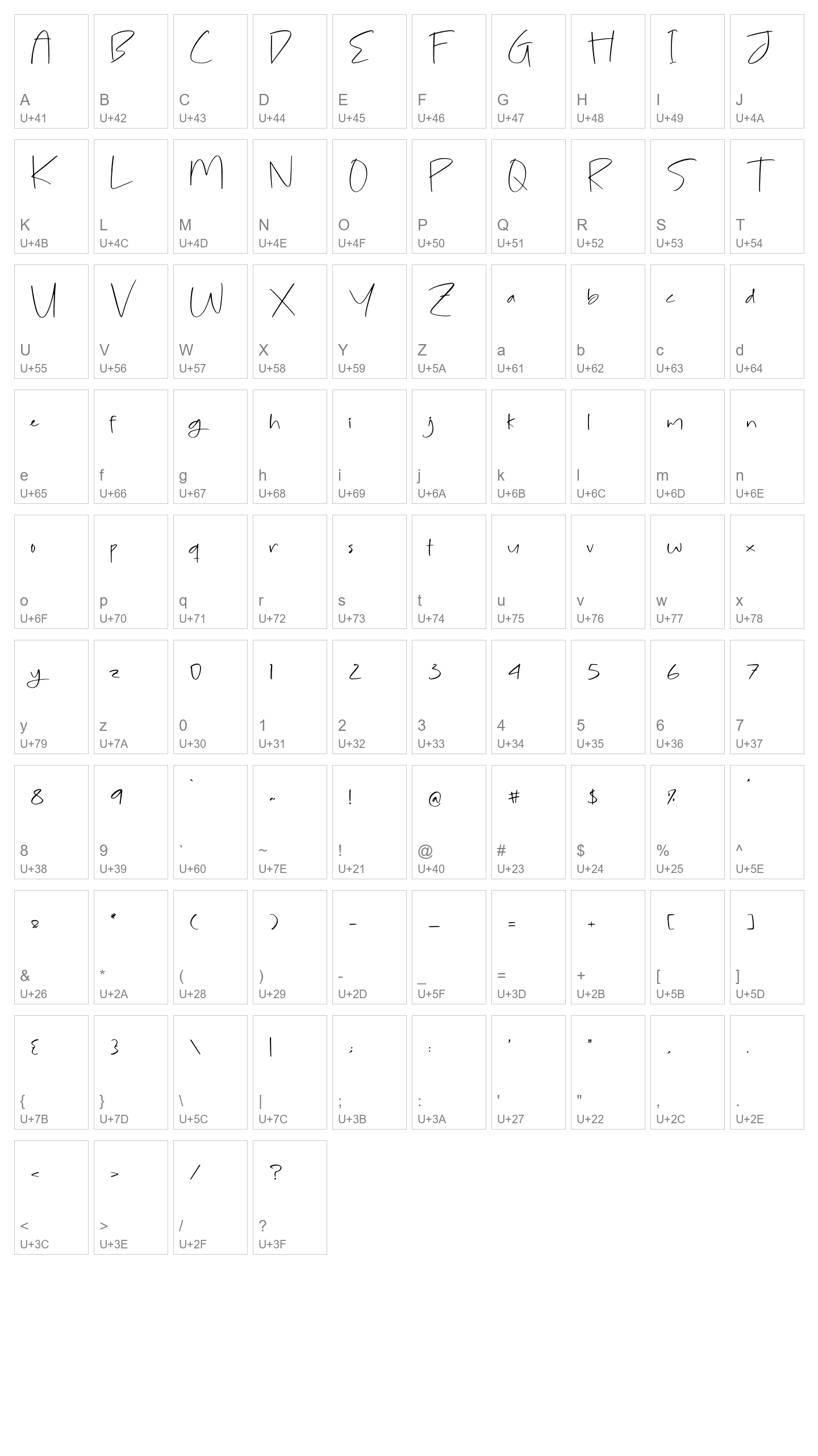 Character Map Image