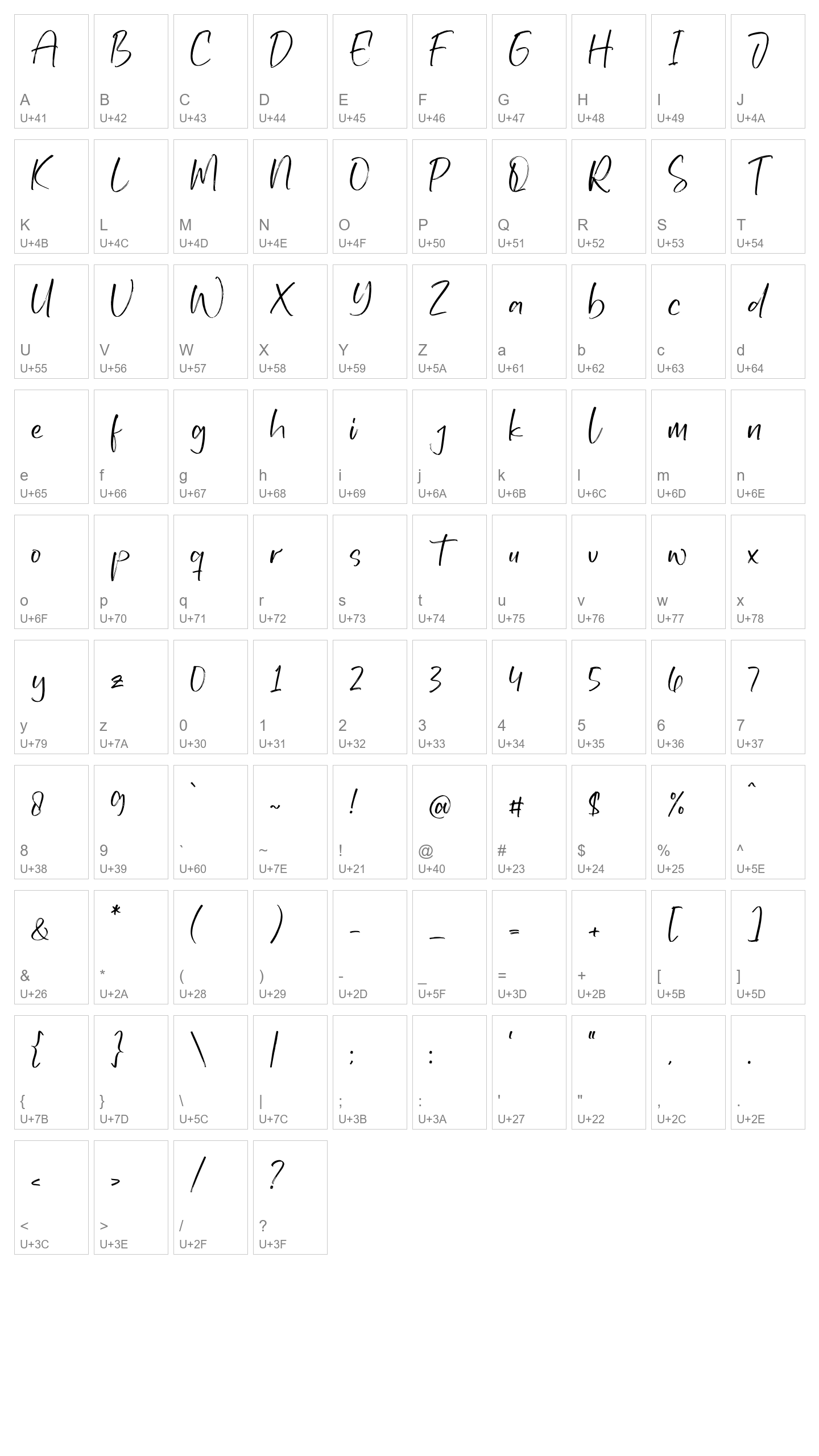 Character Map Image