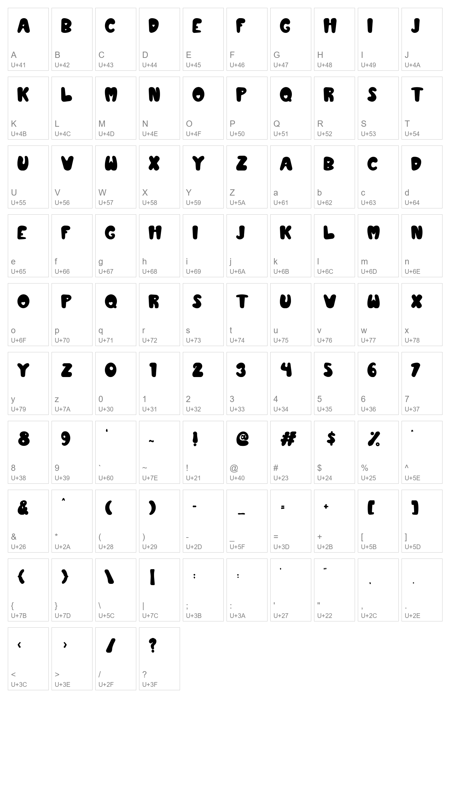 Character Map Image