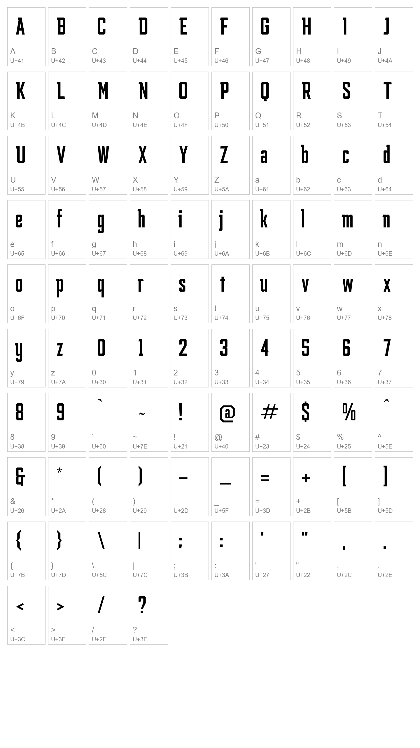 Character Map Image