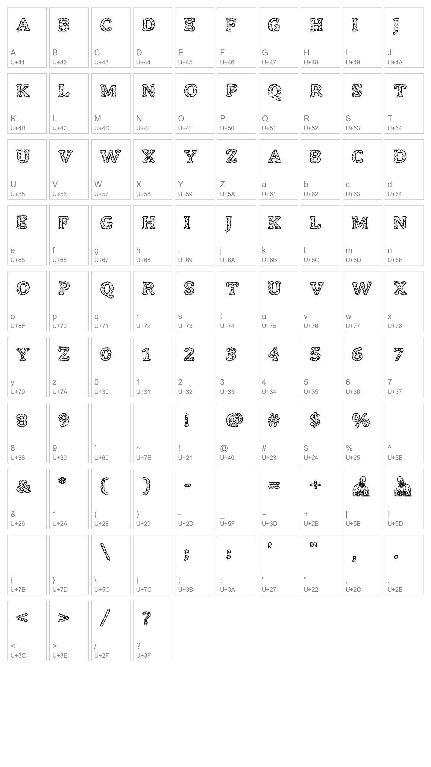 Character Map Image