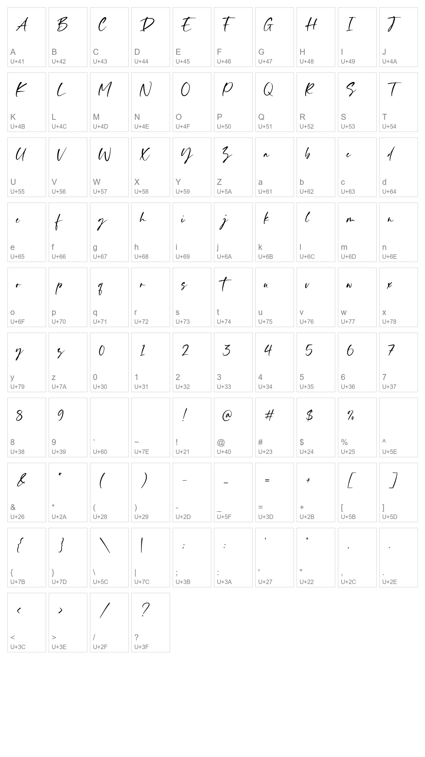 Character Map Image