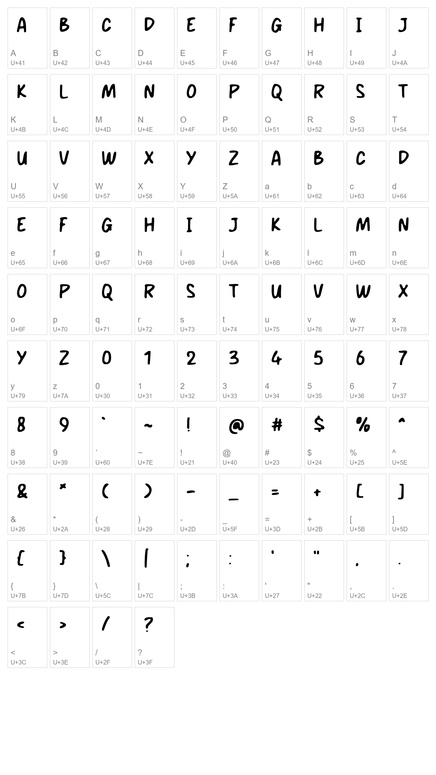 Character Map Image