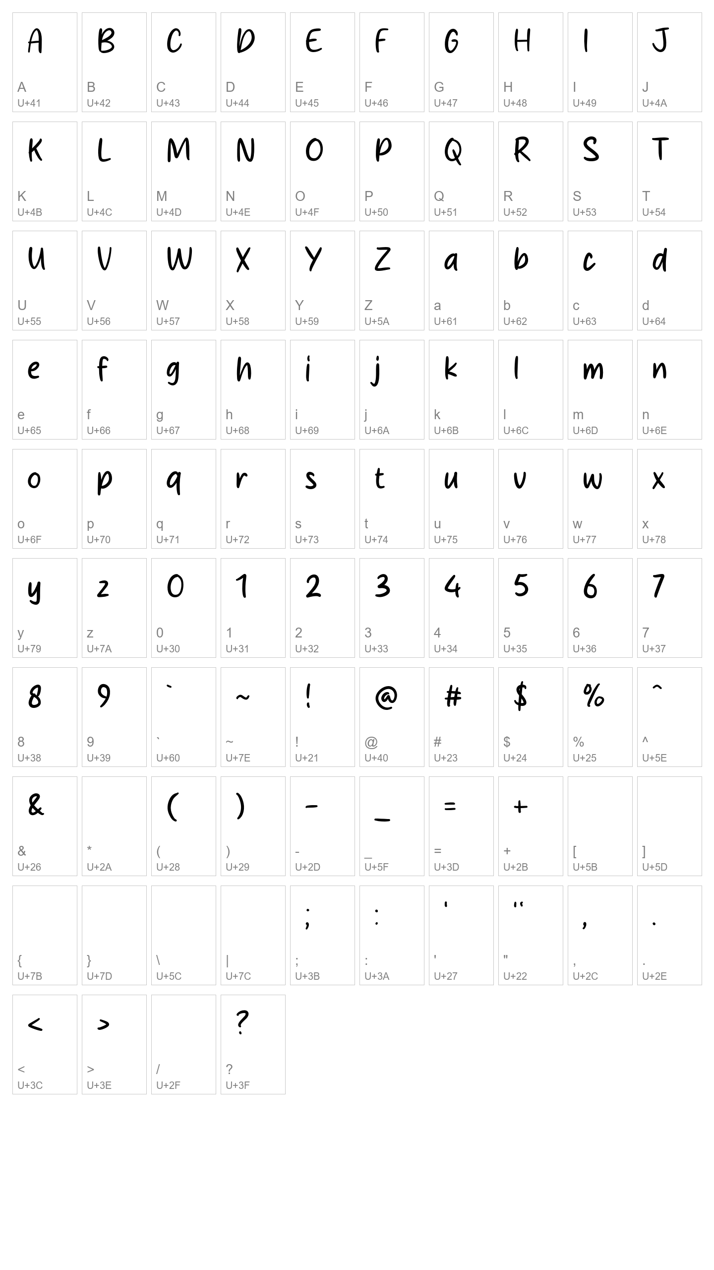 Character Map Image