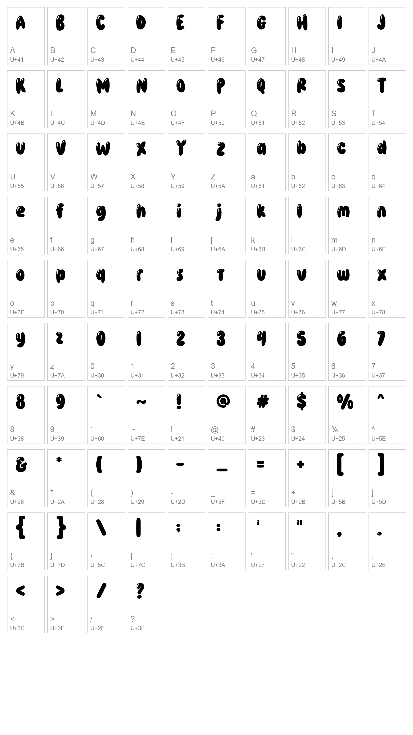 Character Map Image