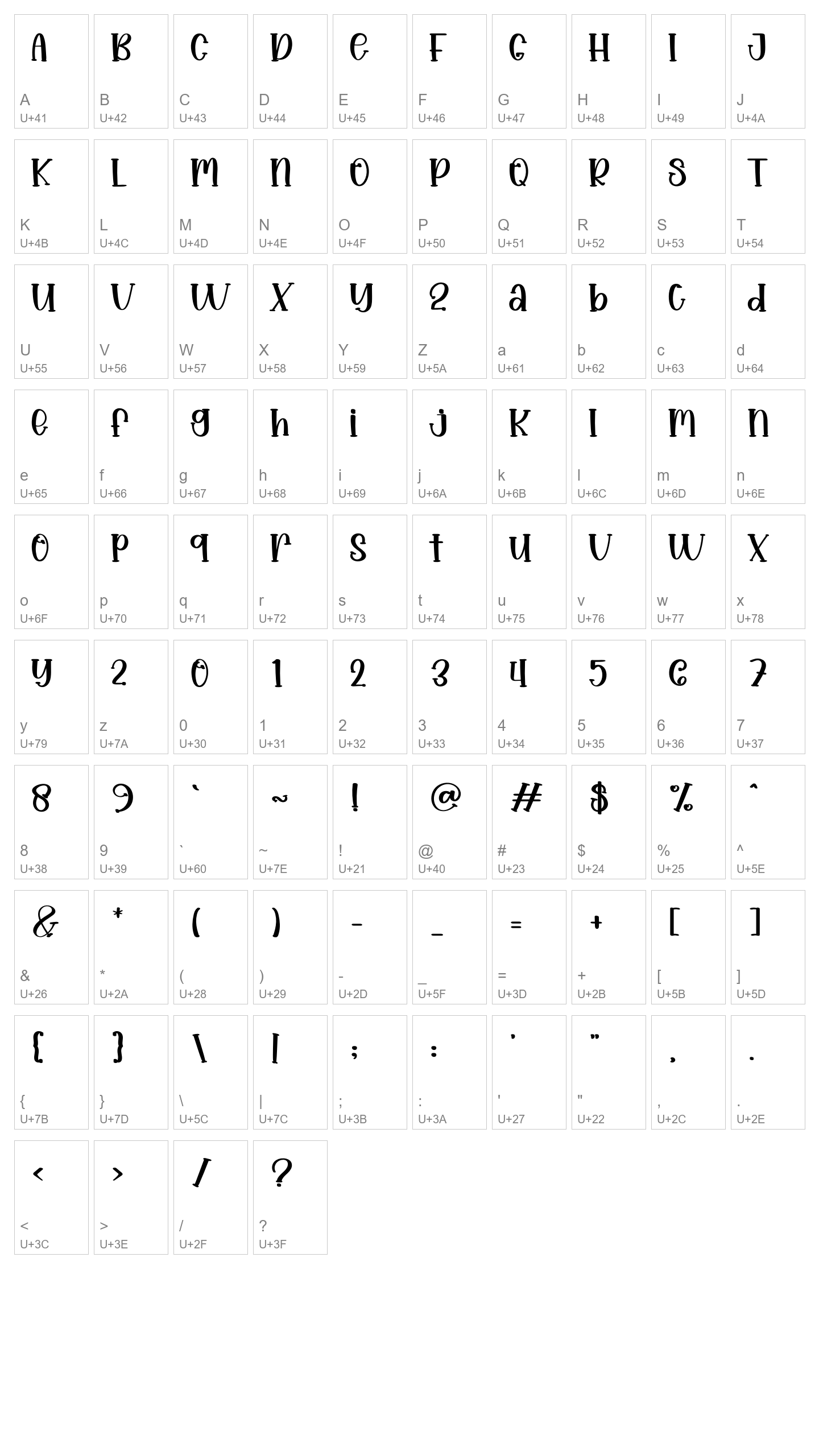 Character Map Image