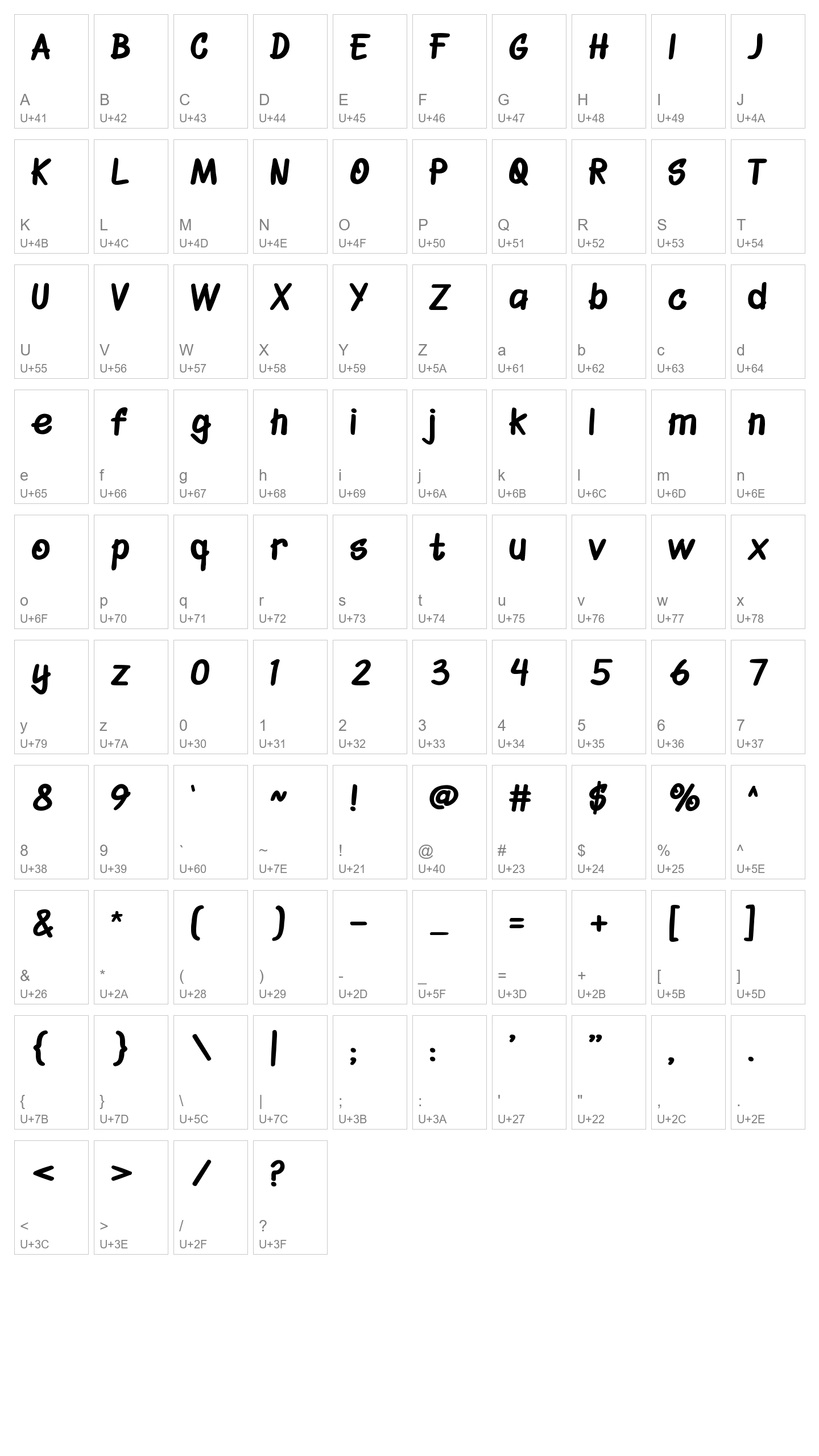 Character Map Image