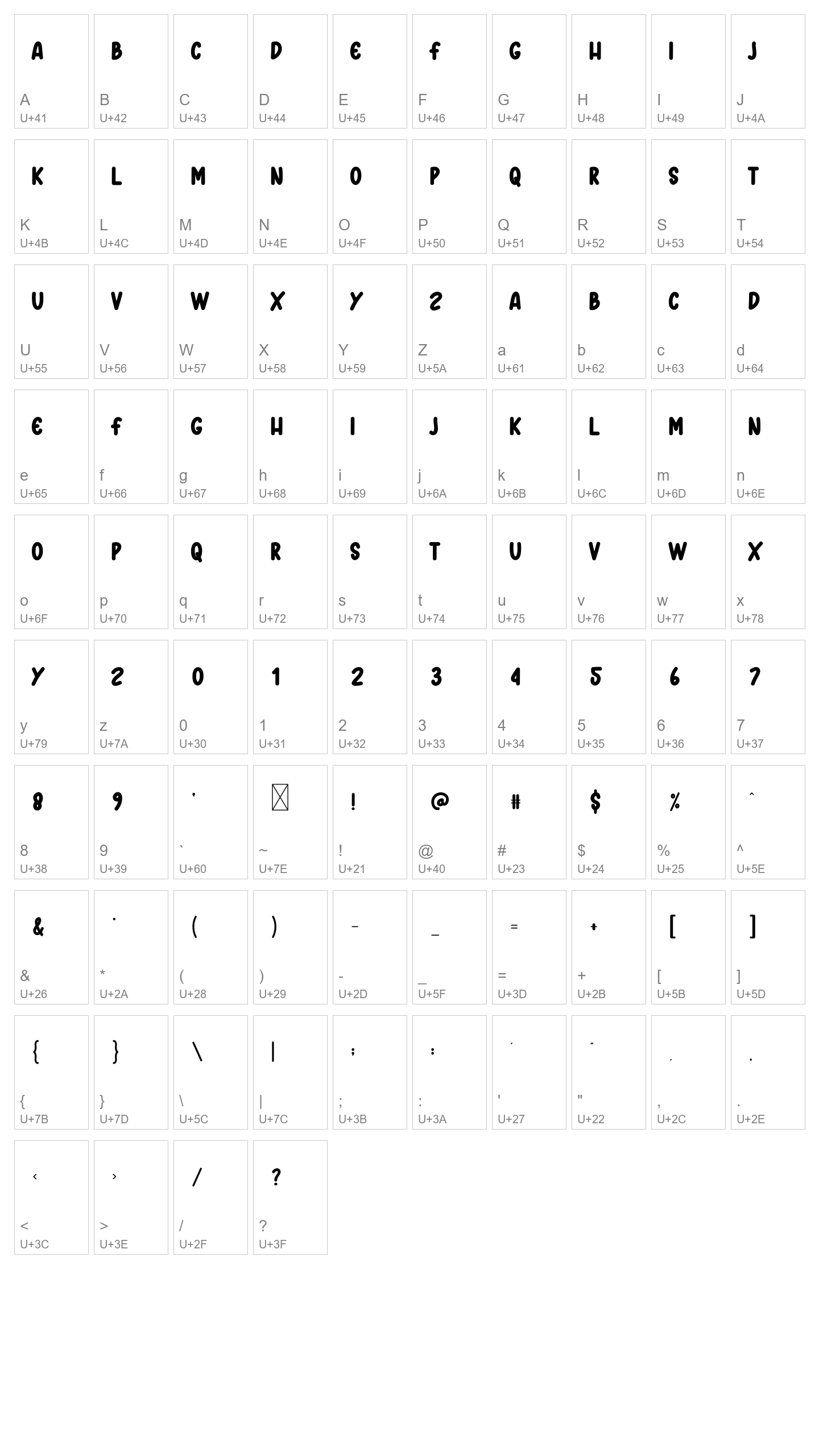 Character Map Image