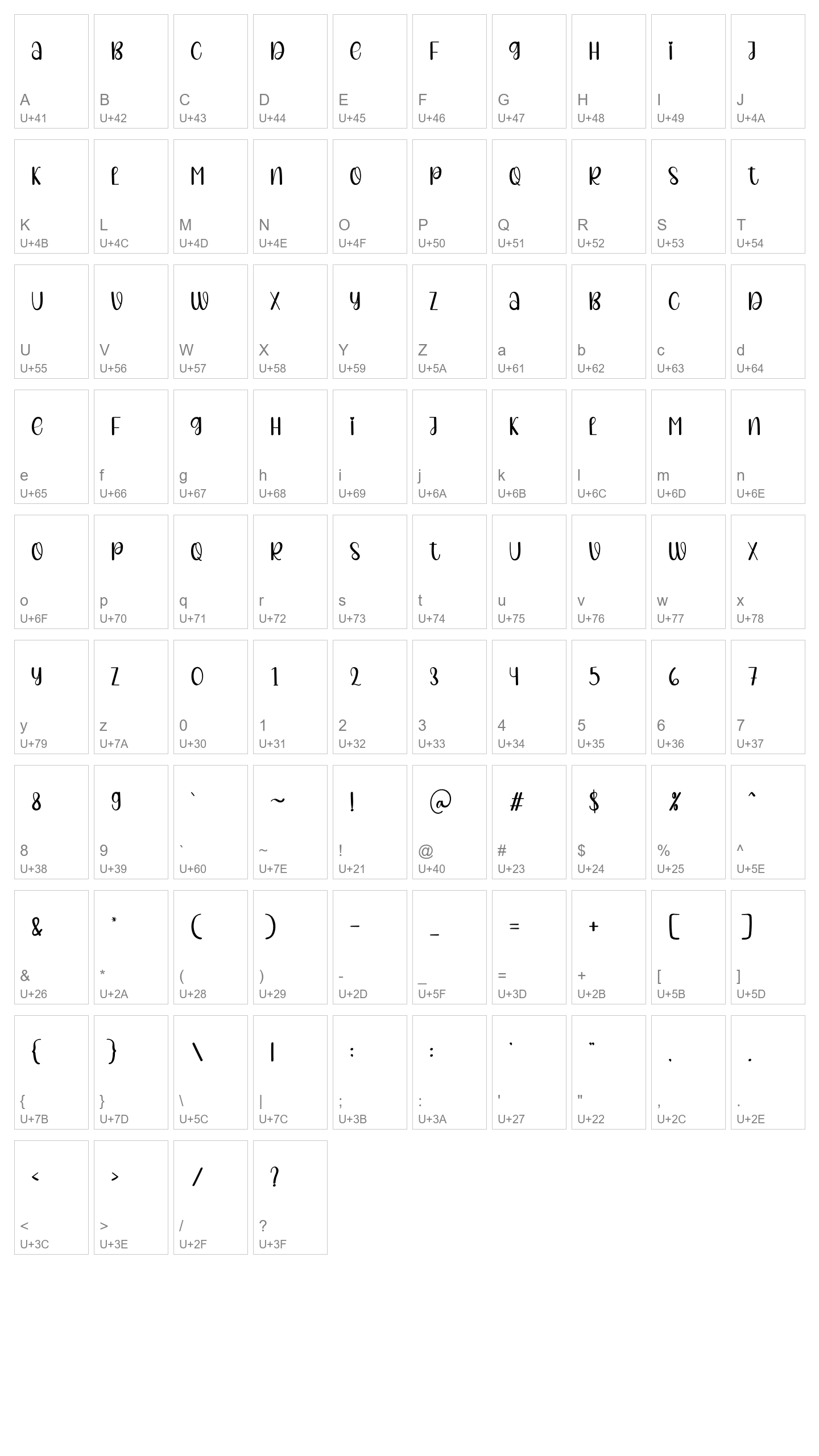 Character Map Image
