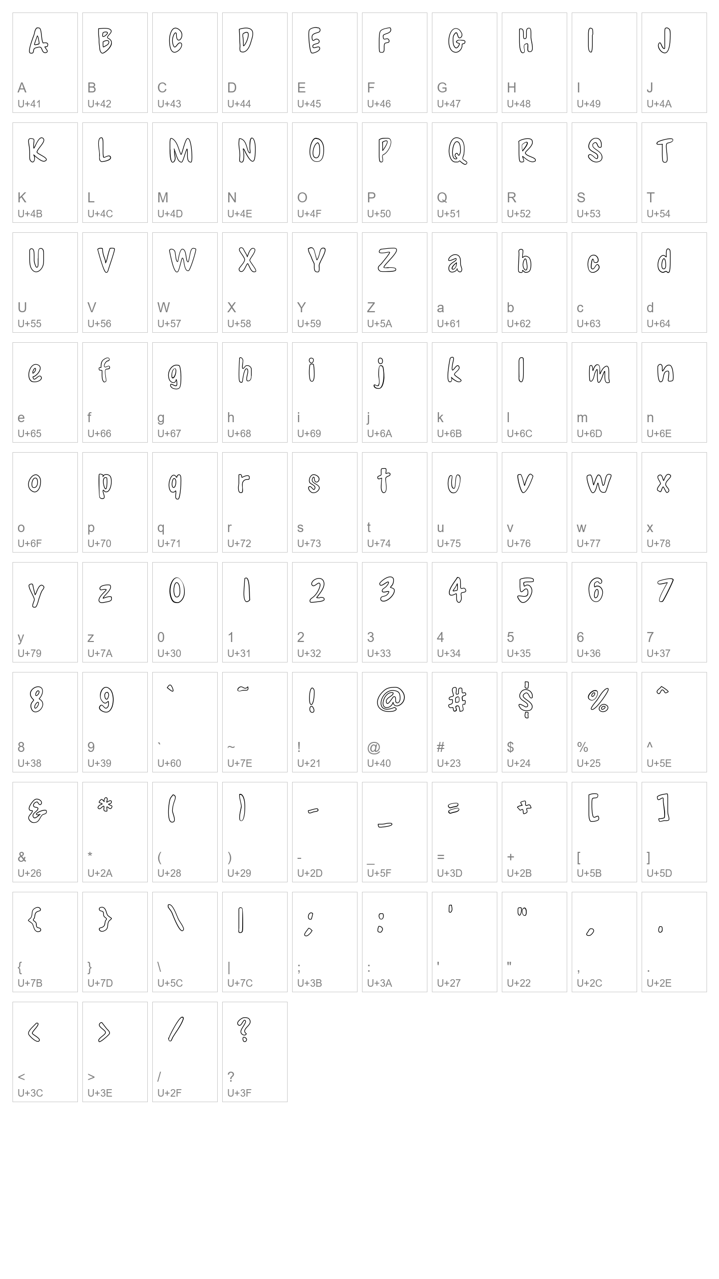 Character Map Image