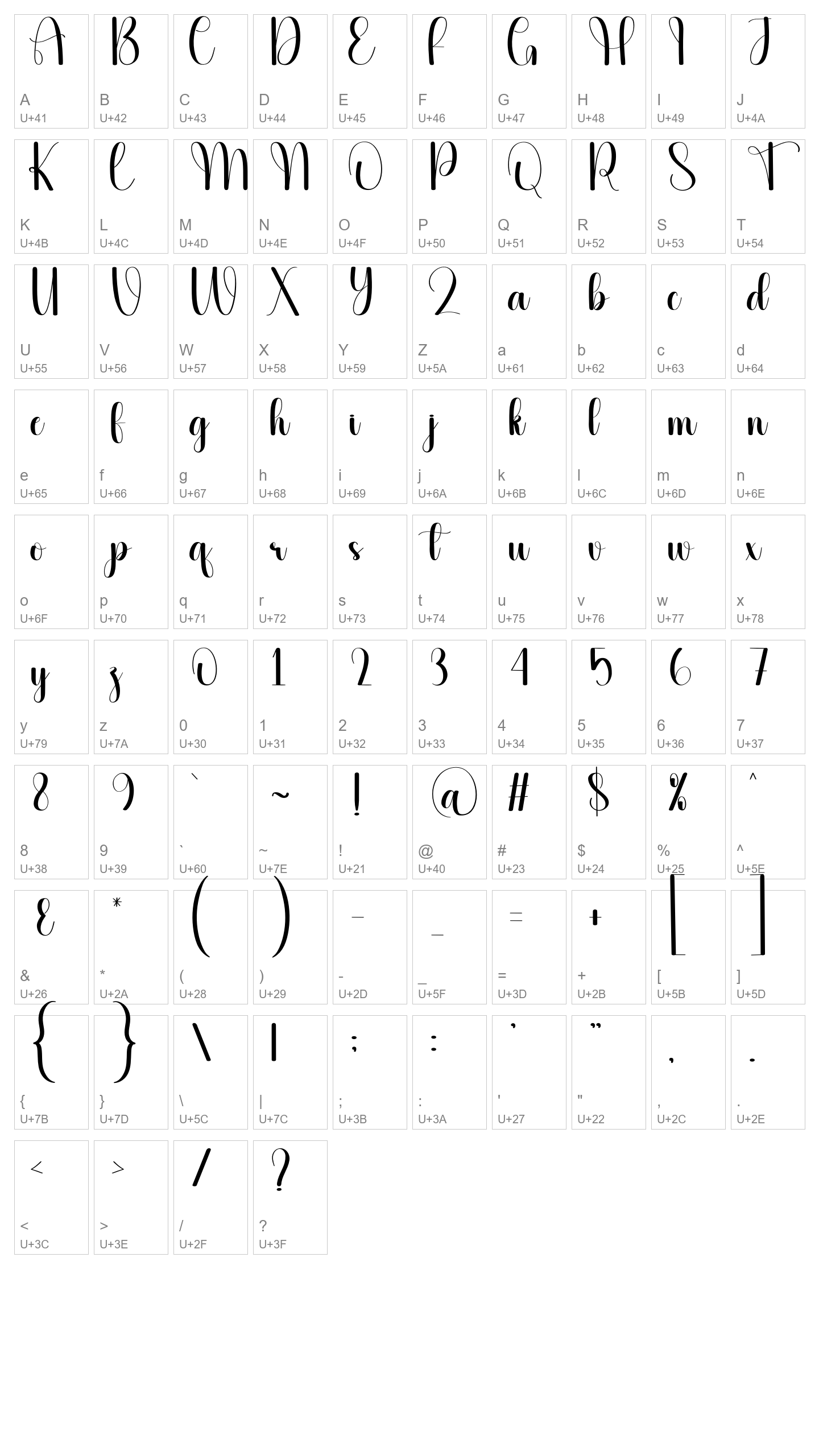 Character Map Image