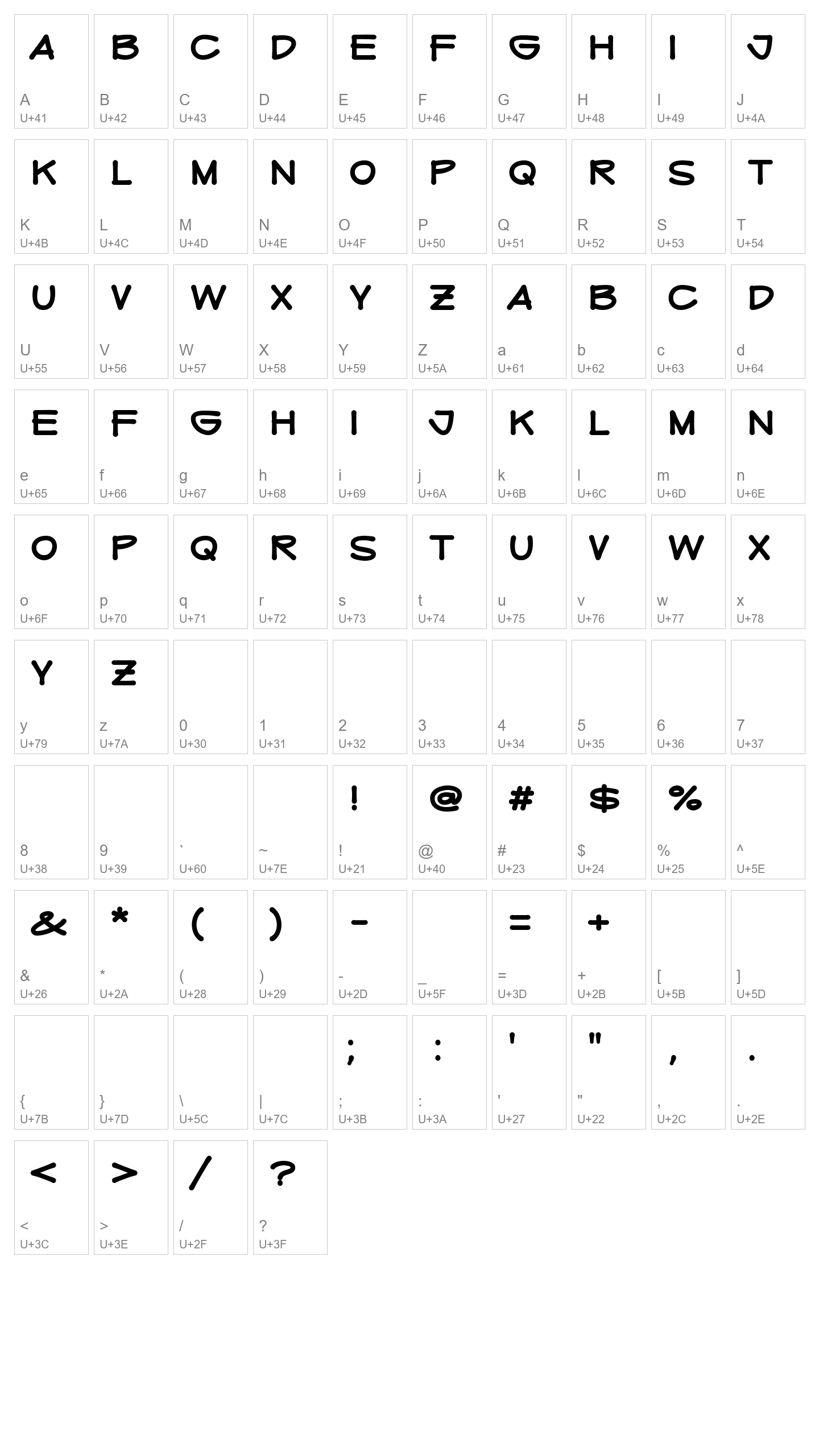 Character Map Image