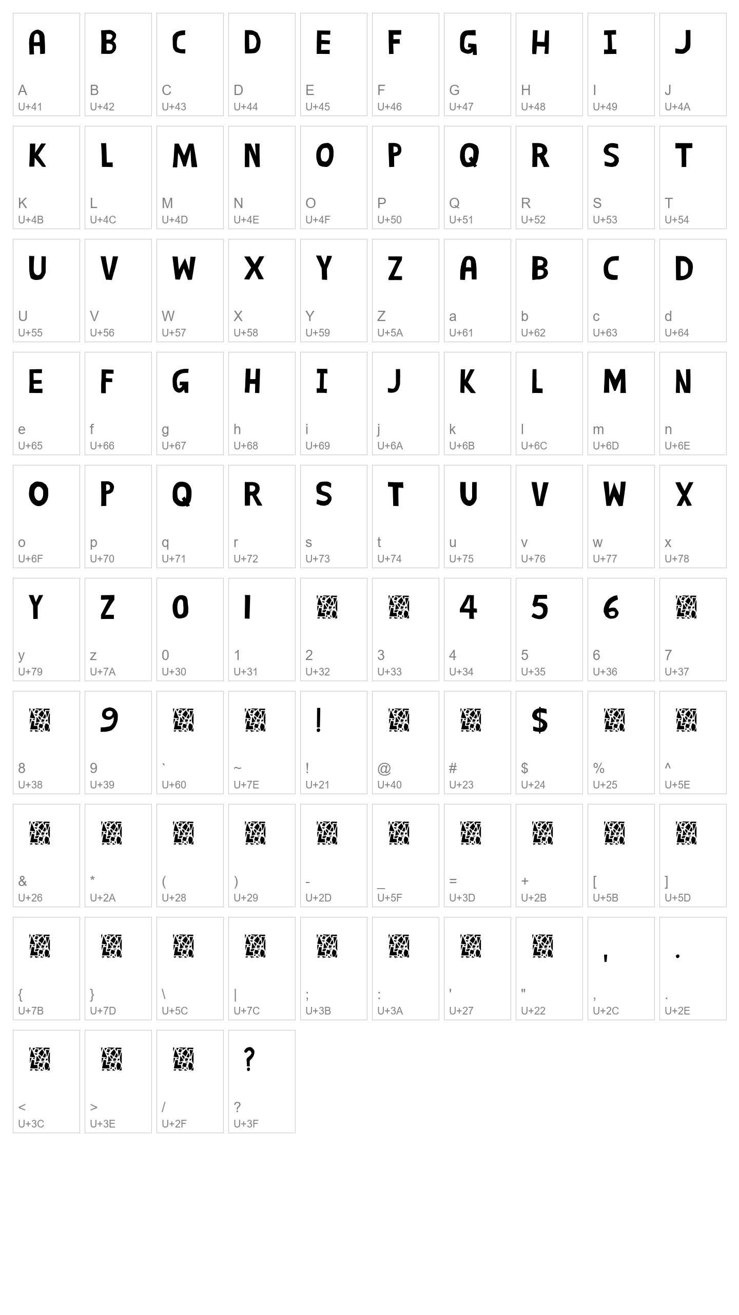 Character Map Image