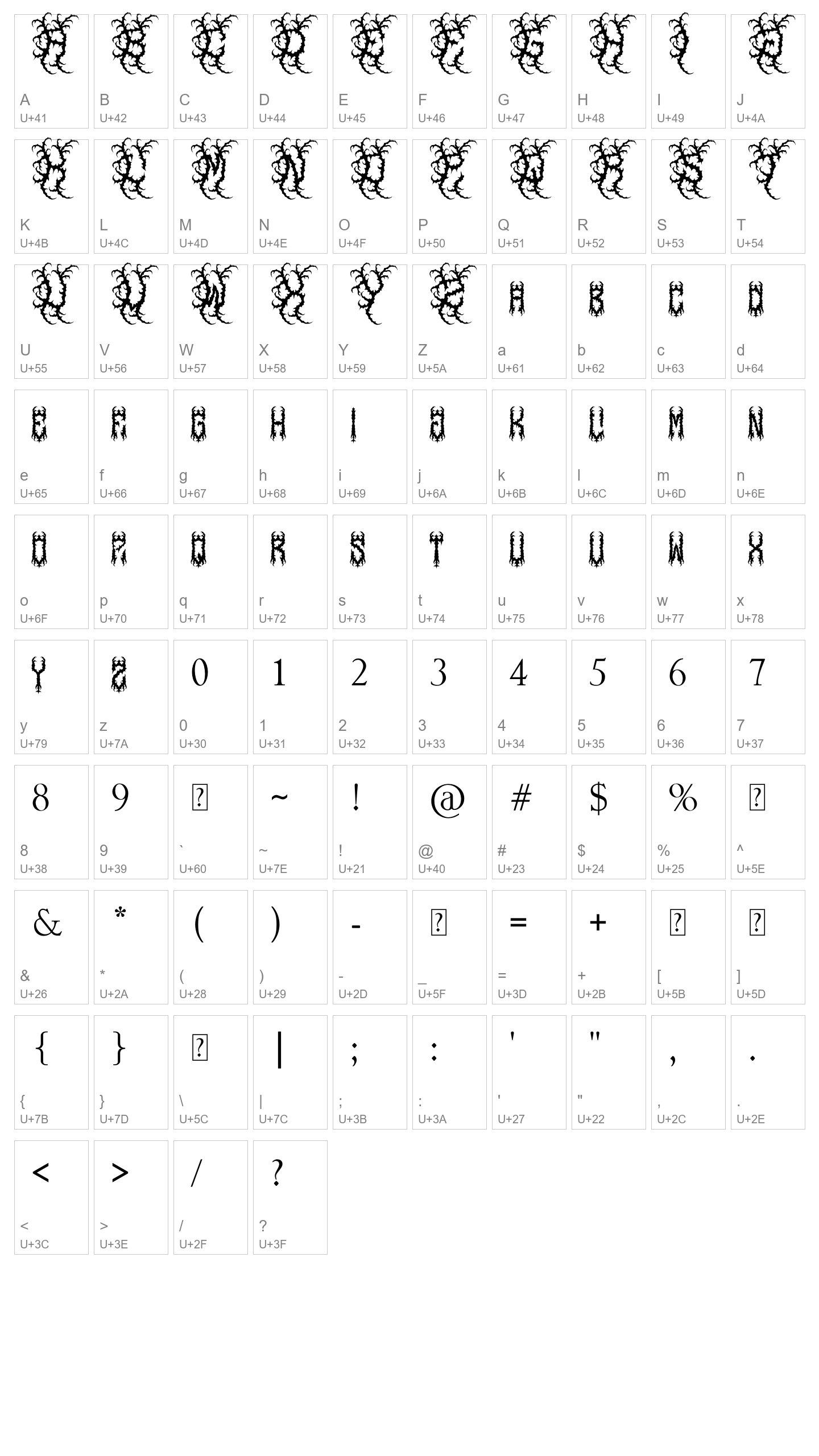 Character Map Image