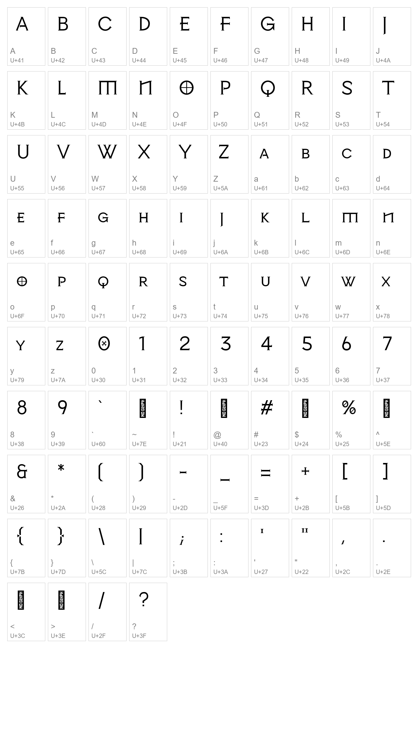 Character Map Image