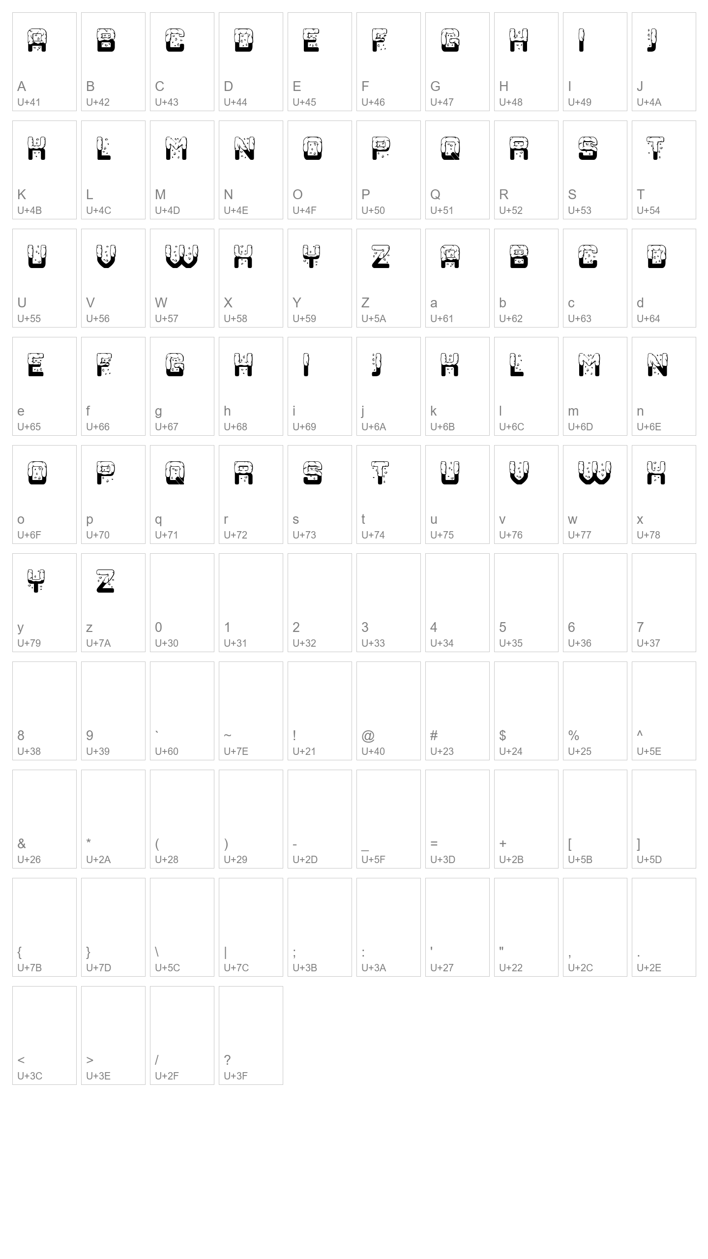 Character Map Image