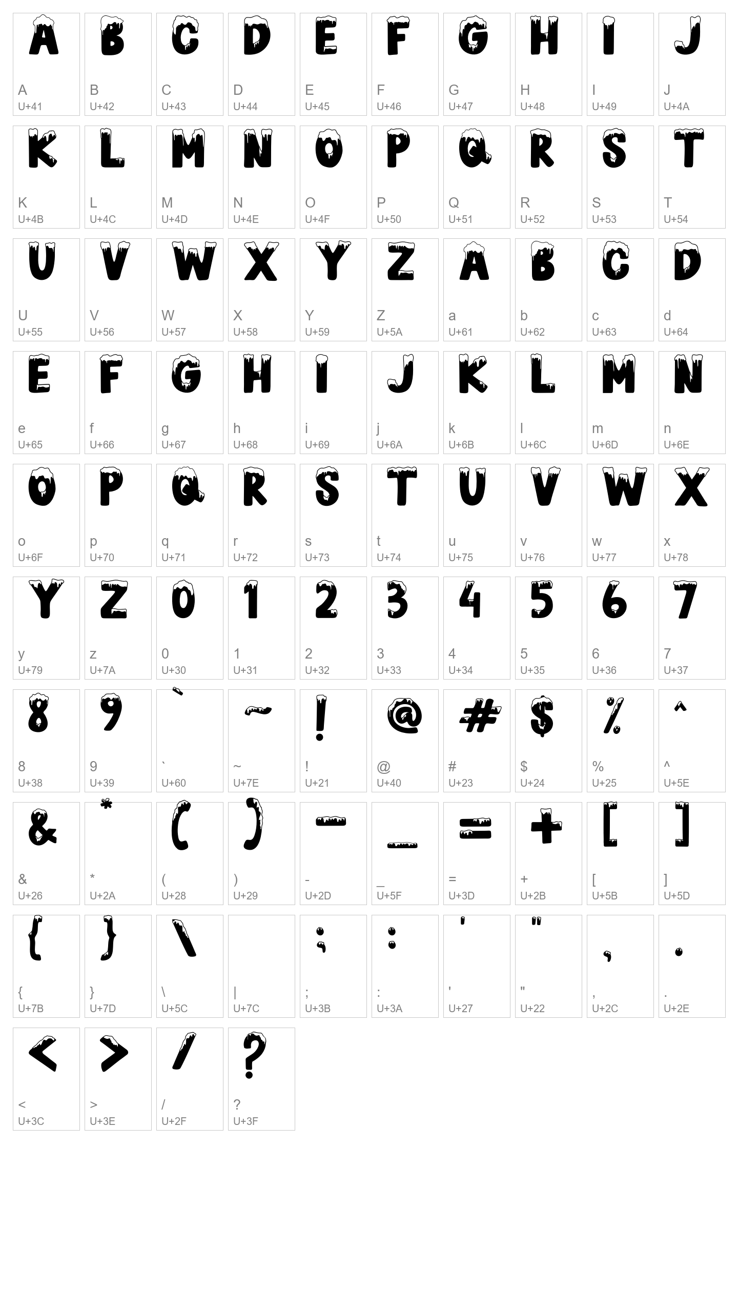 Character Map Image