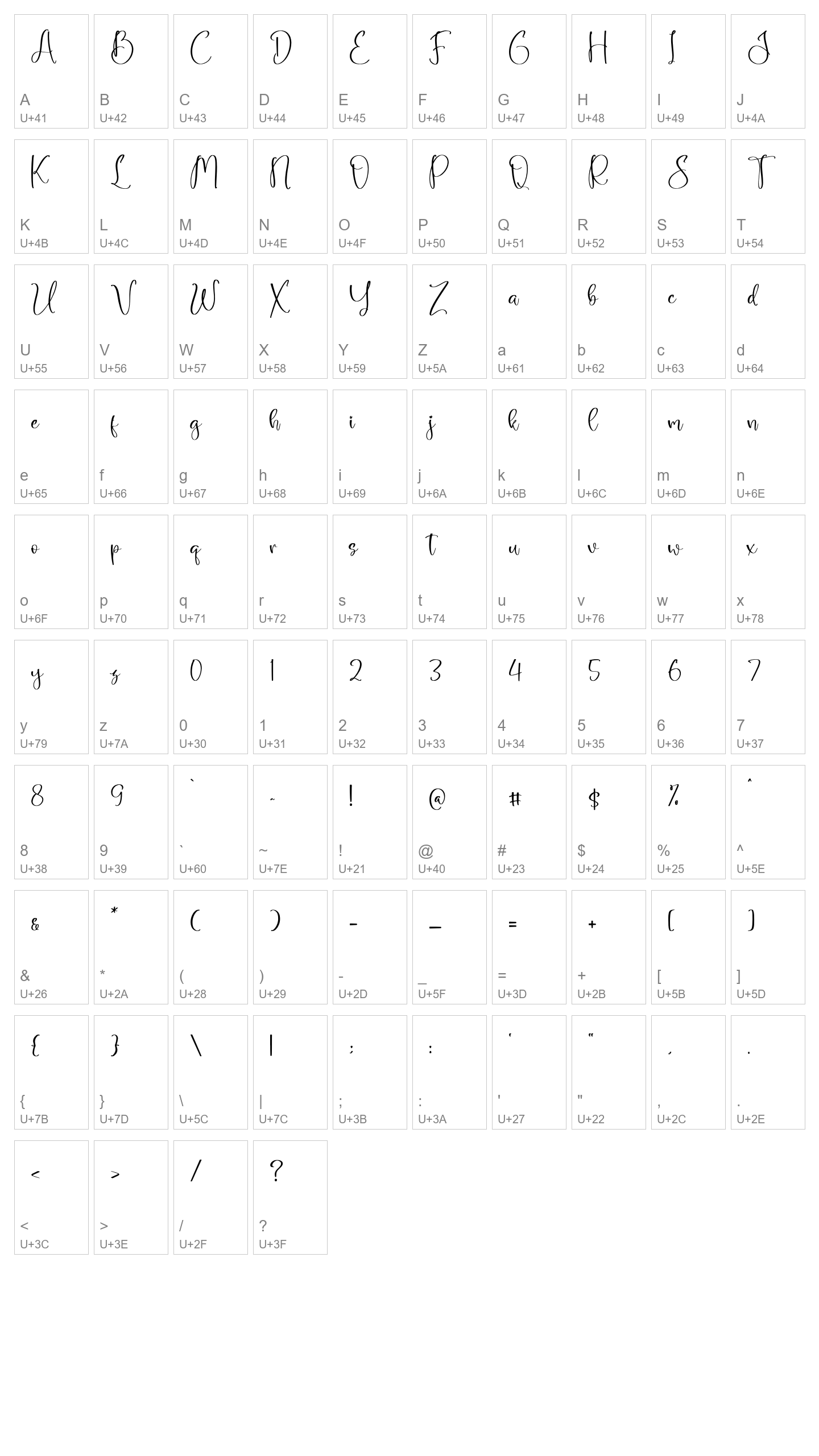 Character Map Image