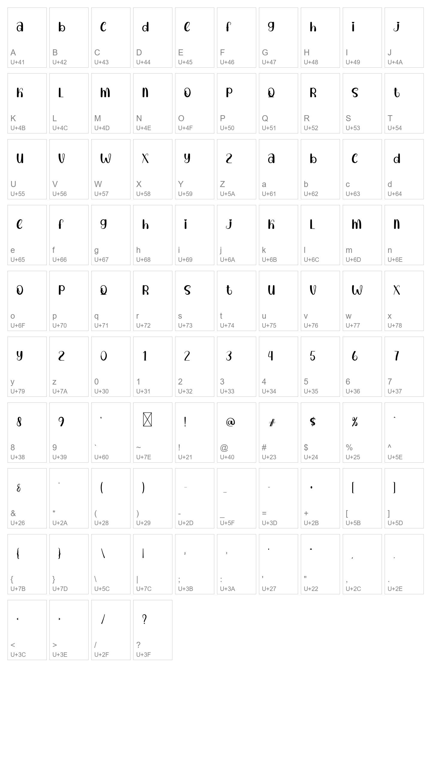 Character Map Image