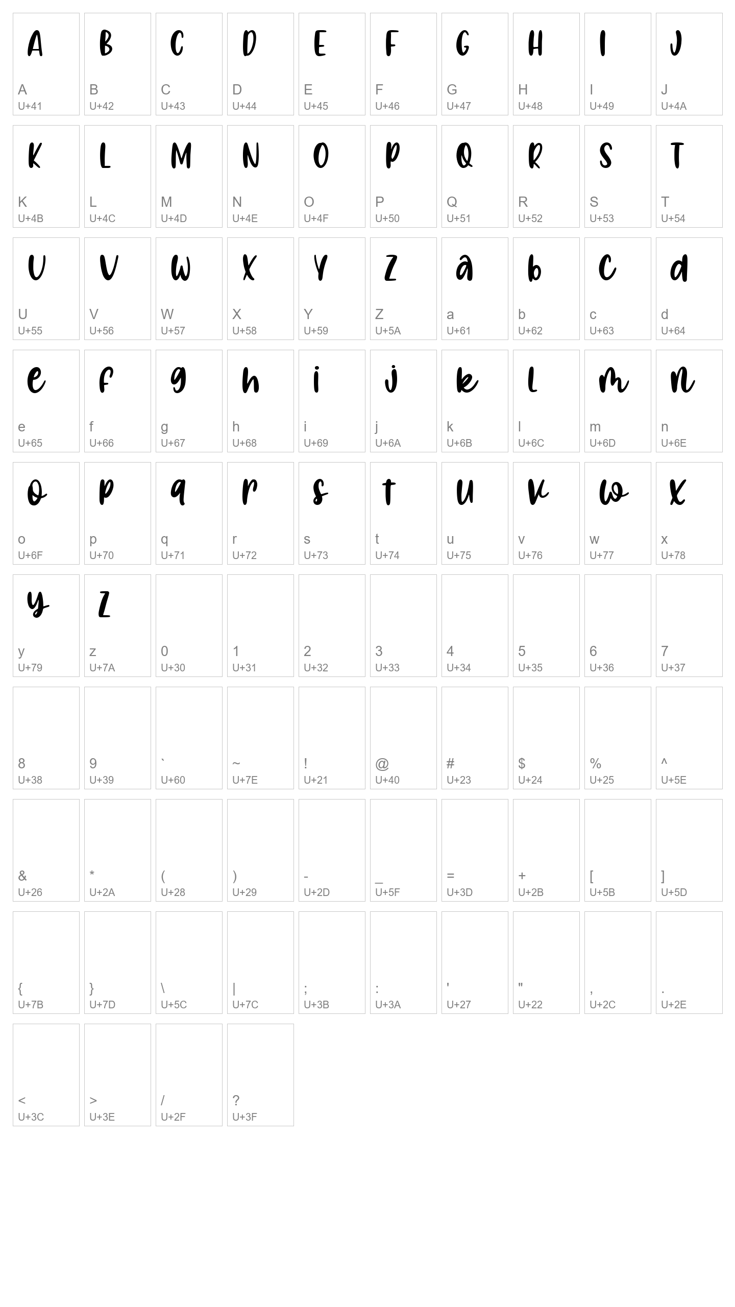 Character Map Image
